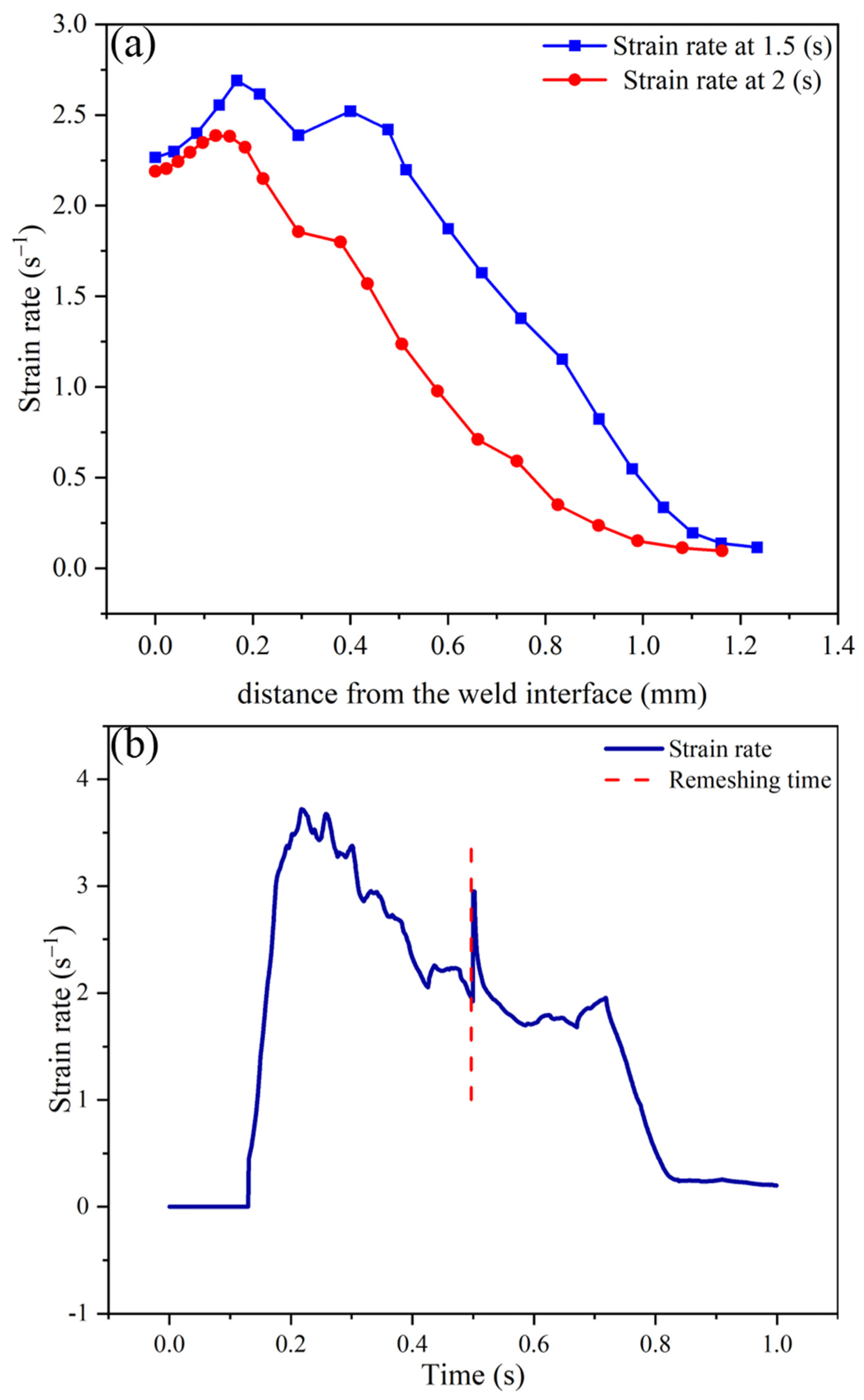 Materials 17 00815 g011
