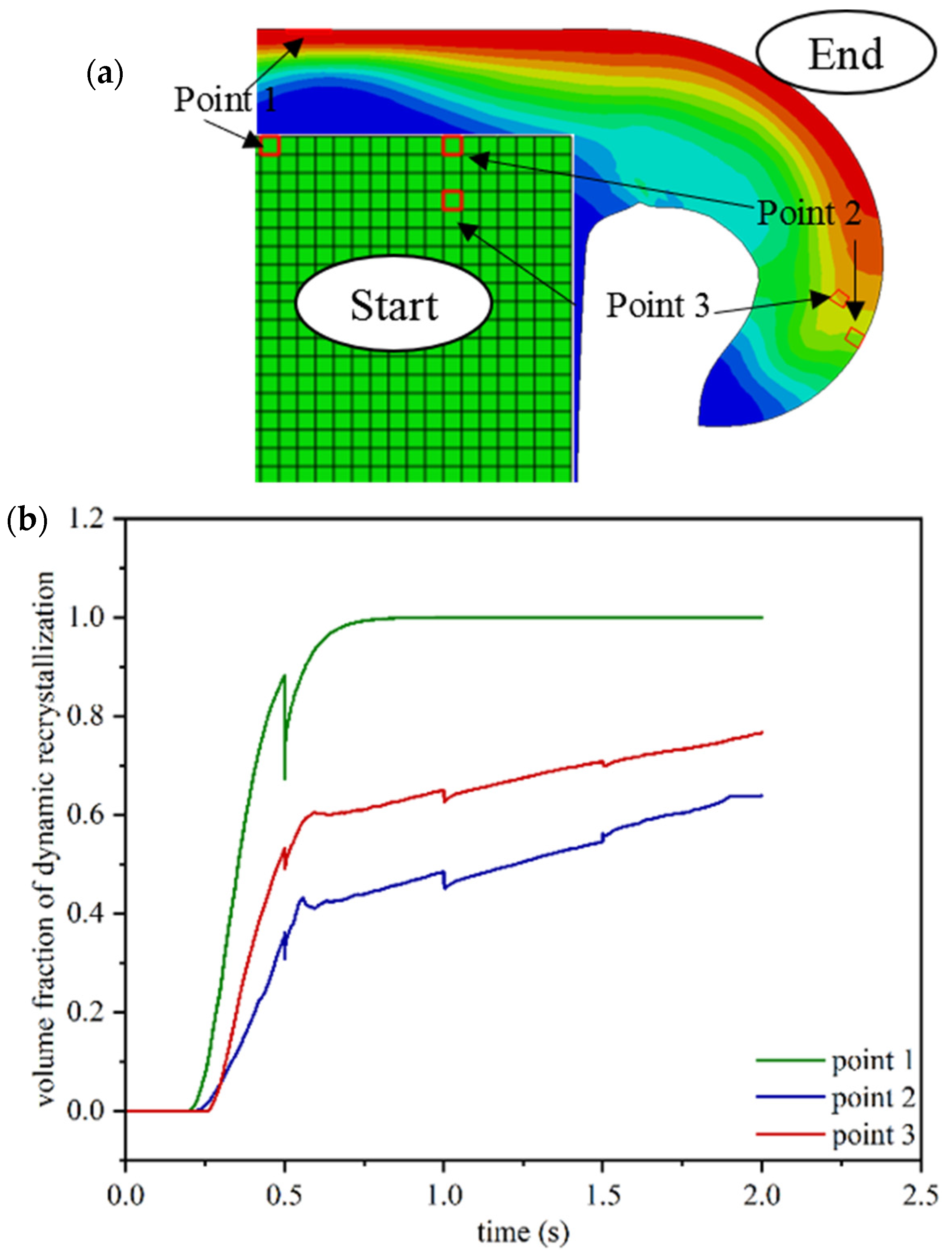 Materials 17 00815 g014