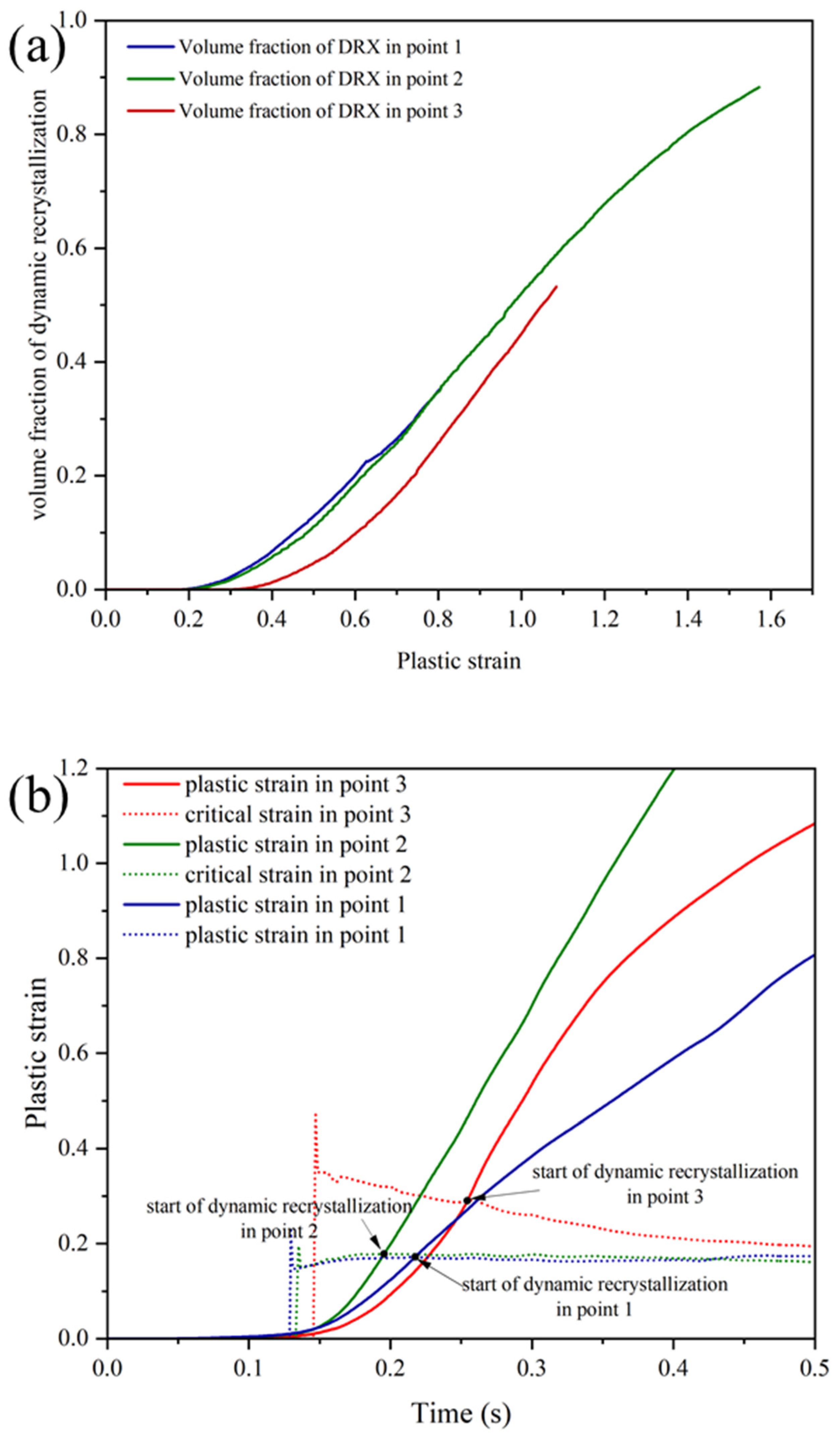 Materials 17 00815 g015