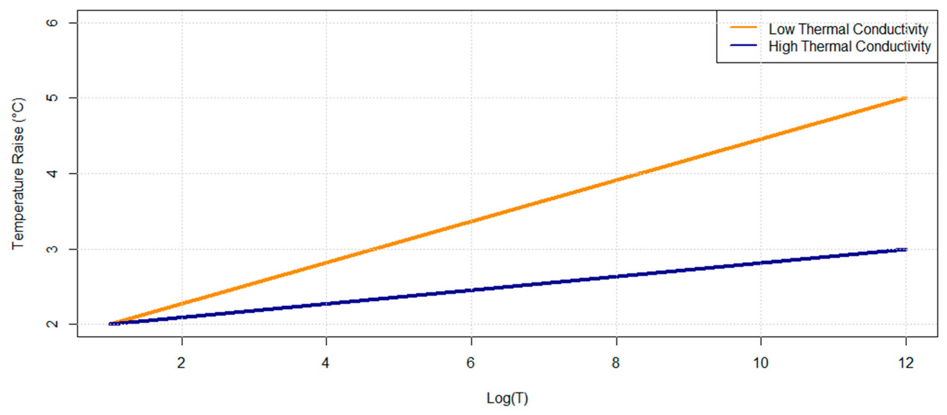 Materials 17 00817 g004