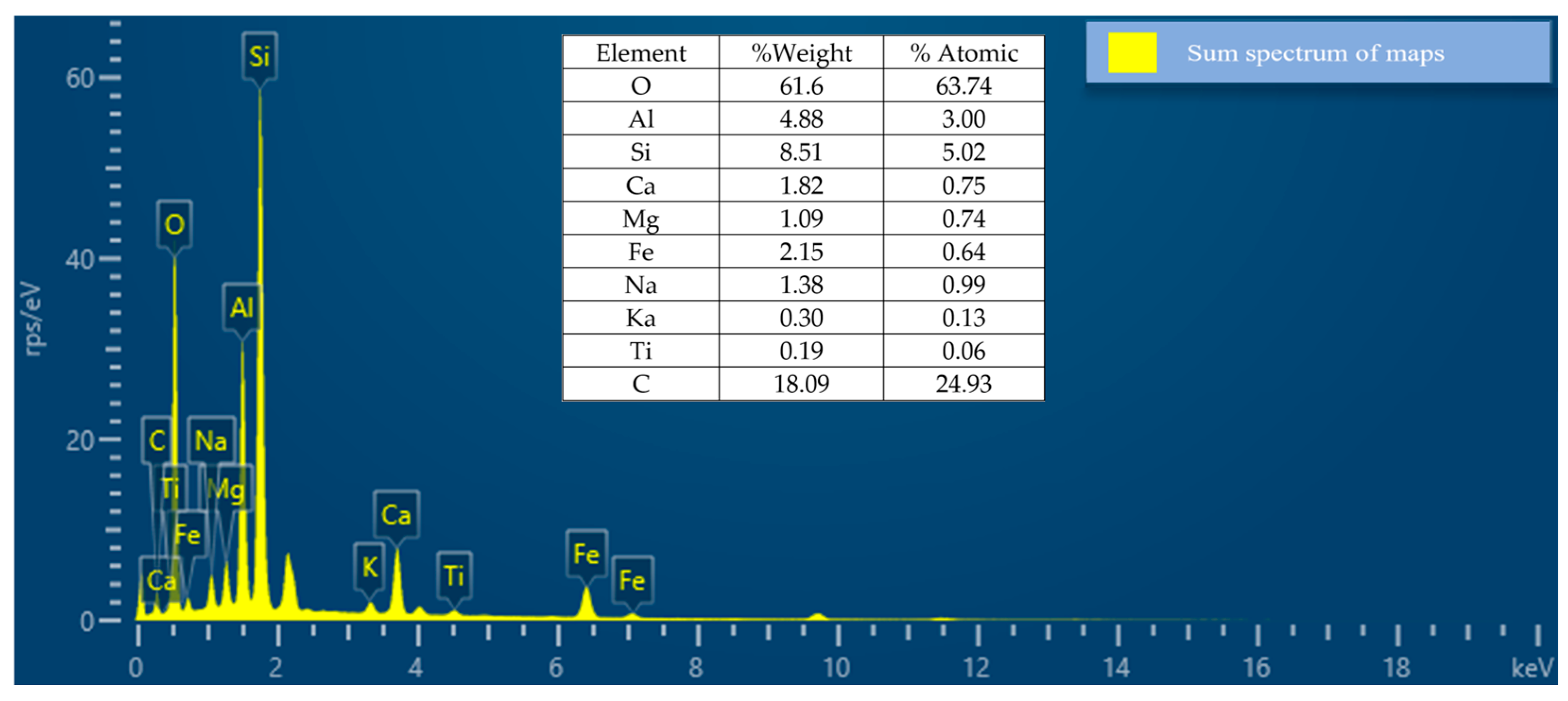 Materials 17 00817 g009