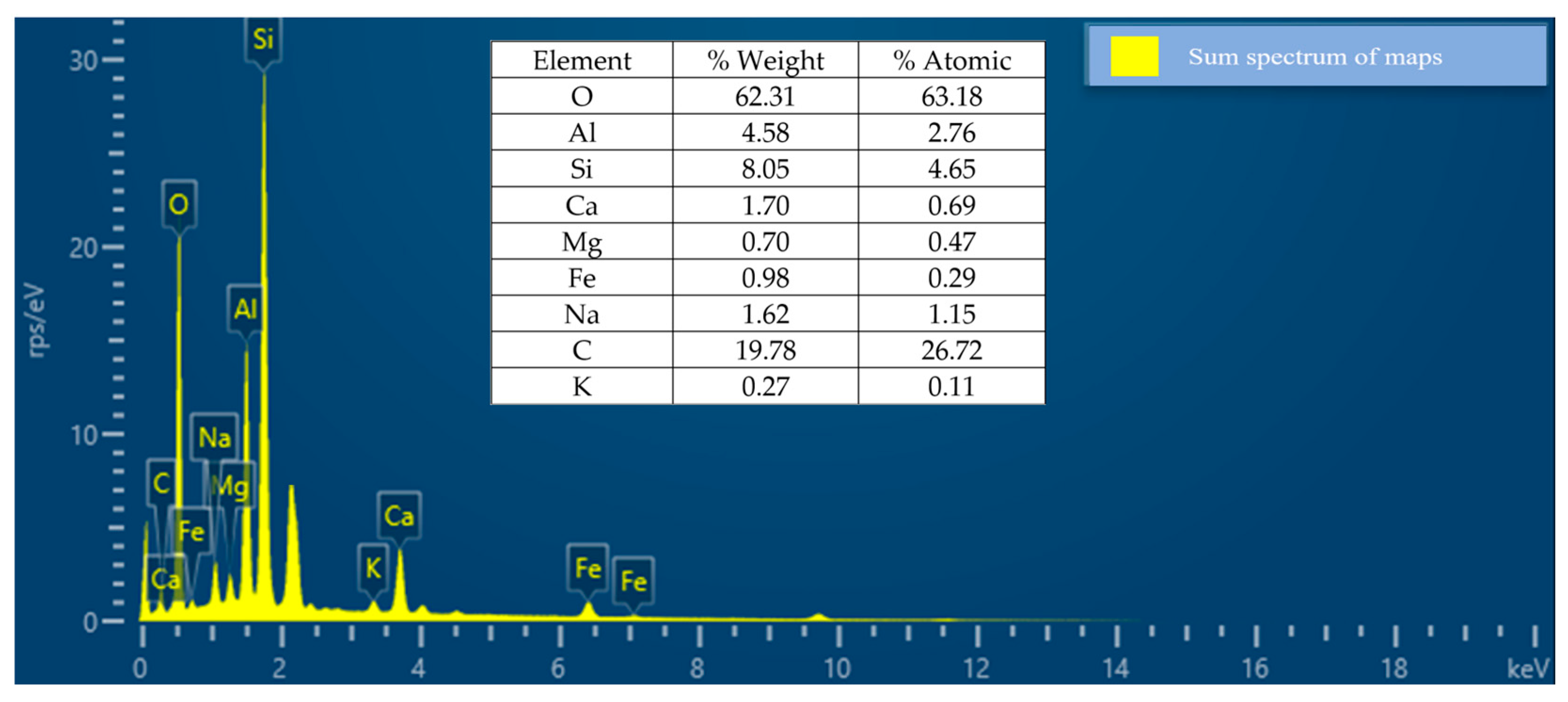 Materials 17 00817 g012