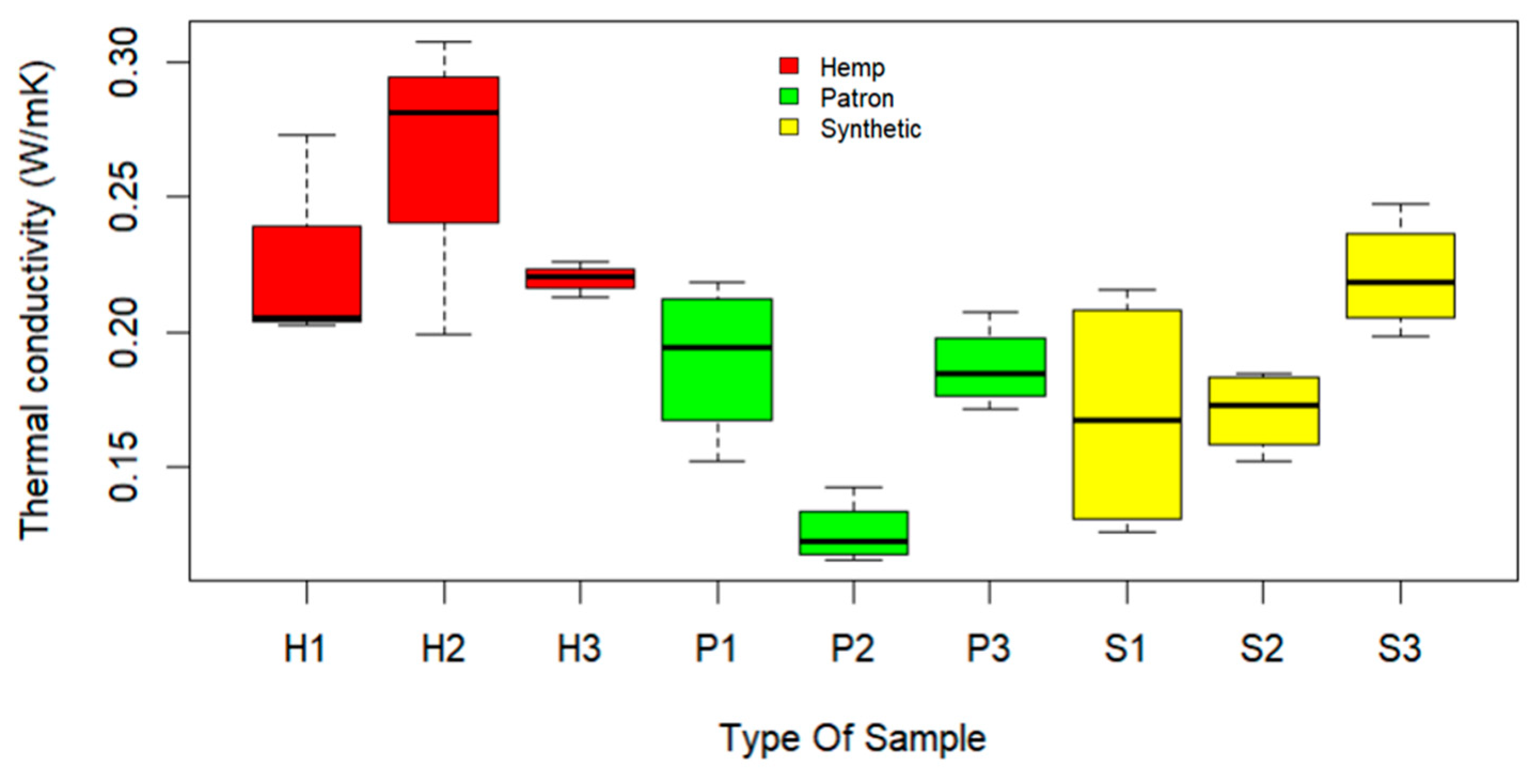 Materials 17 00817 g017