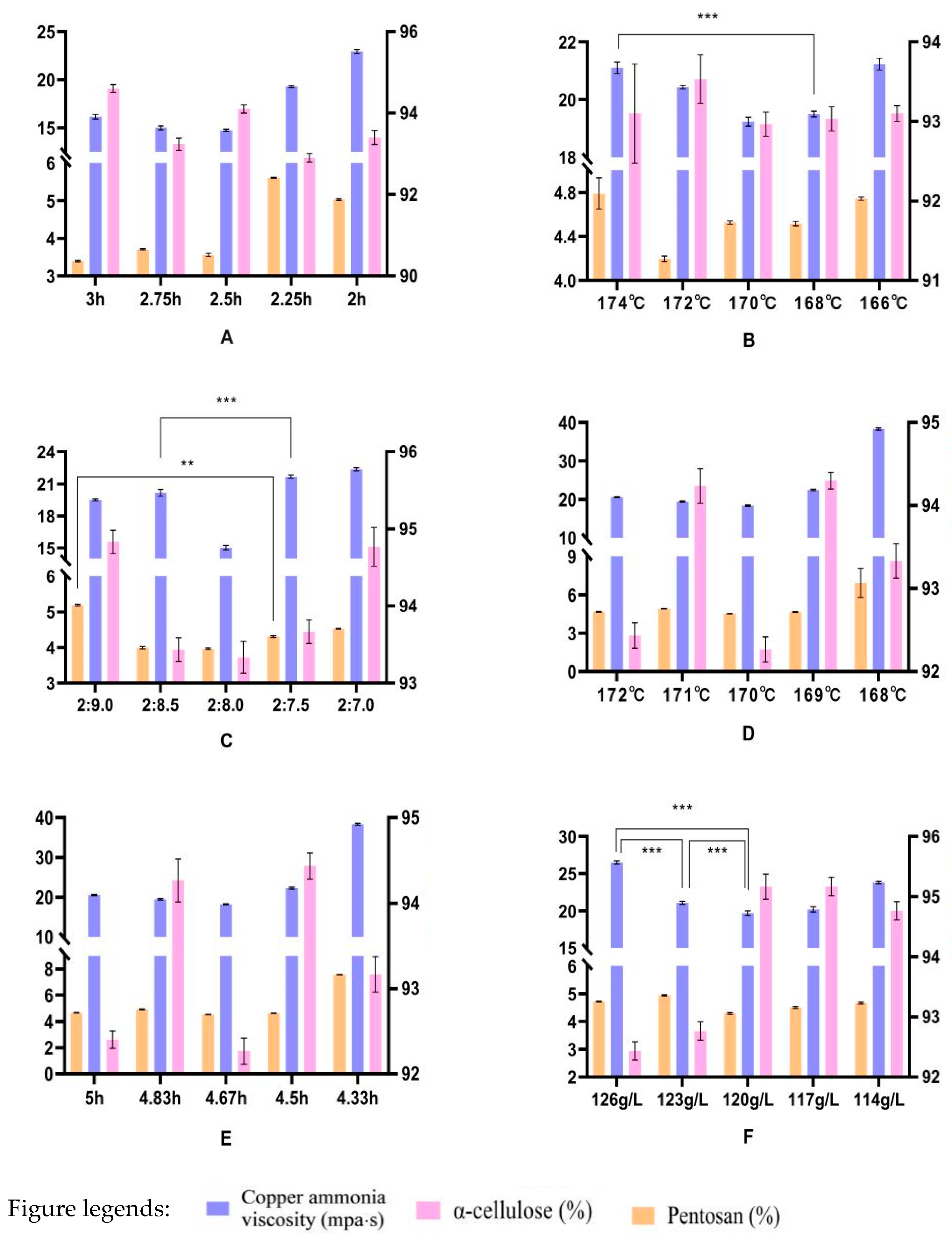 Materials 17 00819 g002