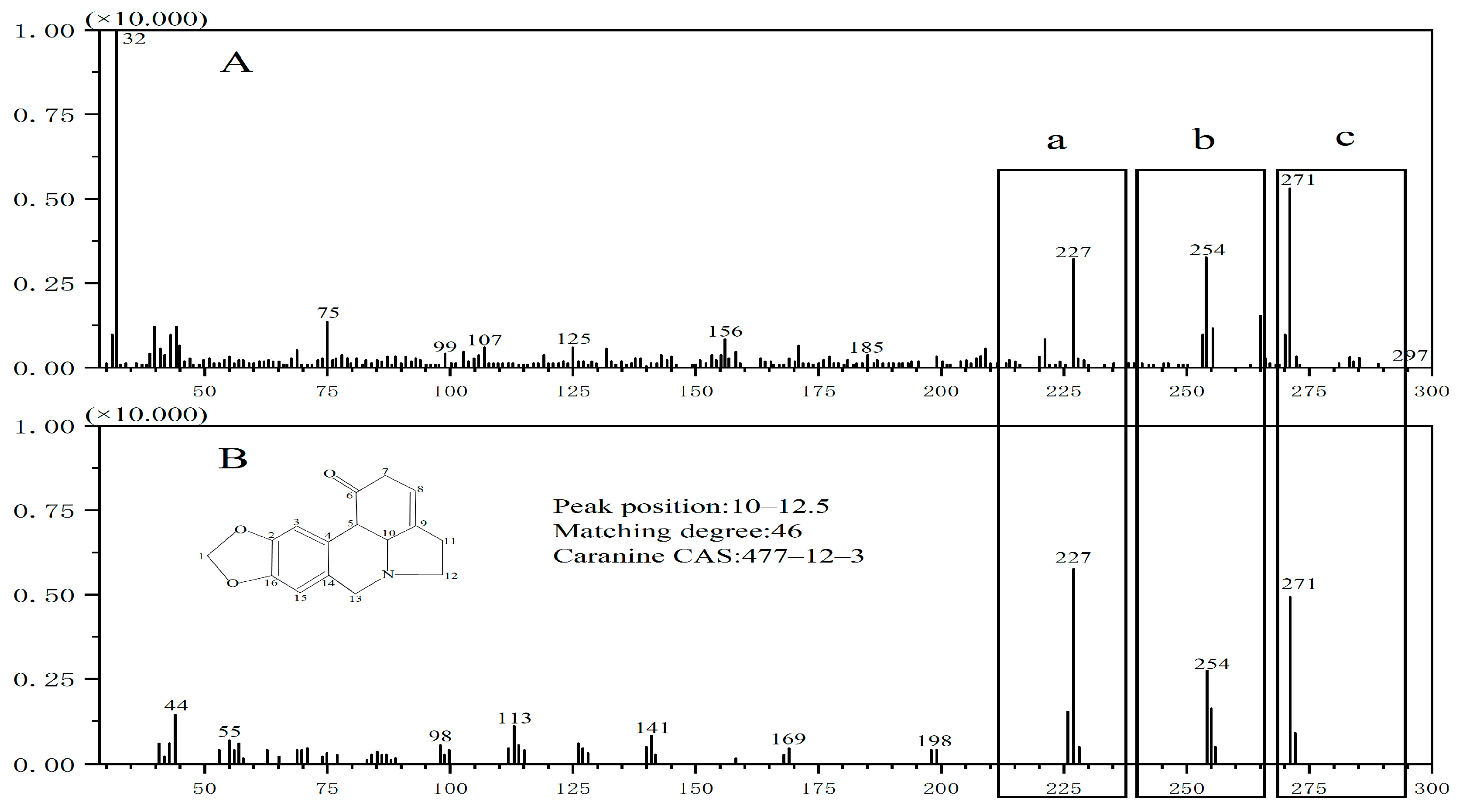 Materials 17 00819 g005