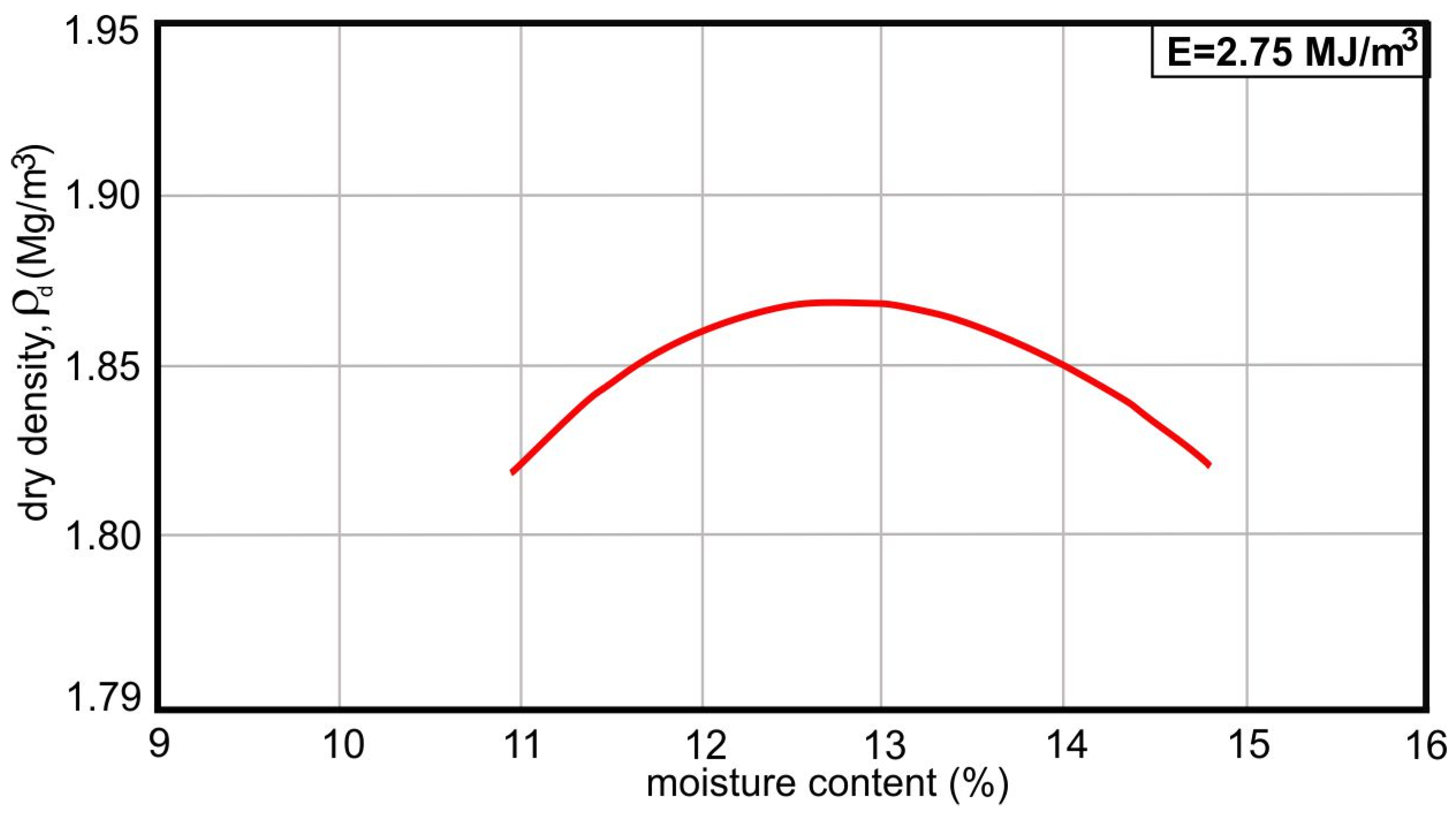Materials 17 00820 g004