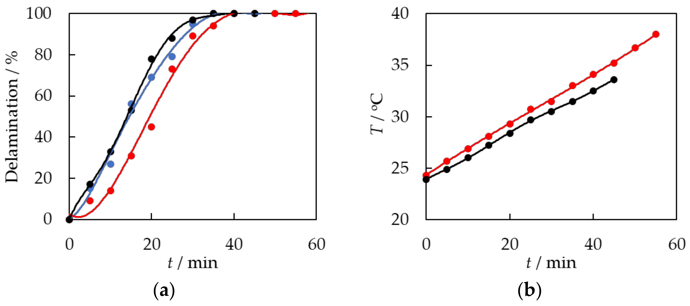 Materials 17 00821 g004
