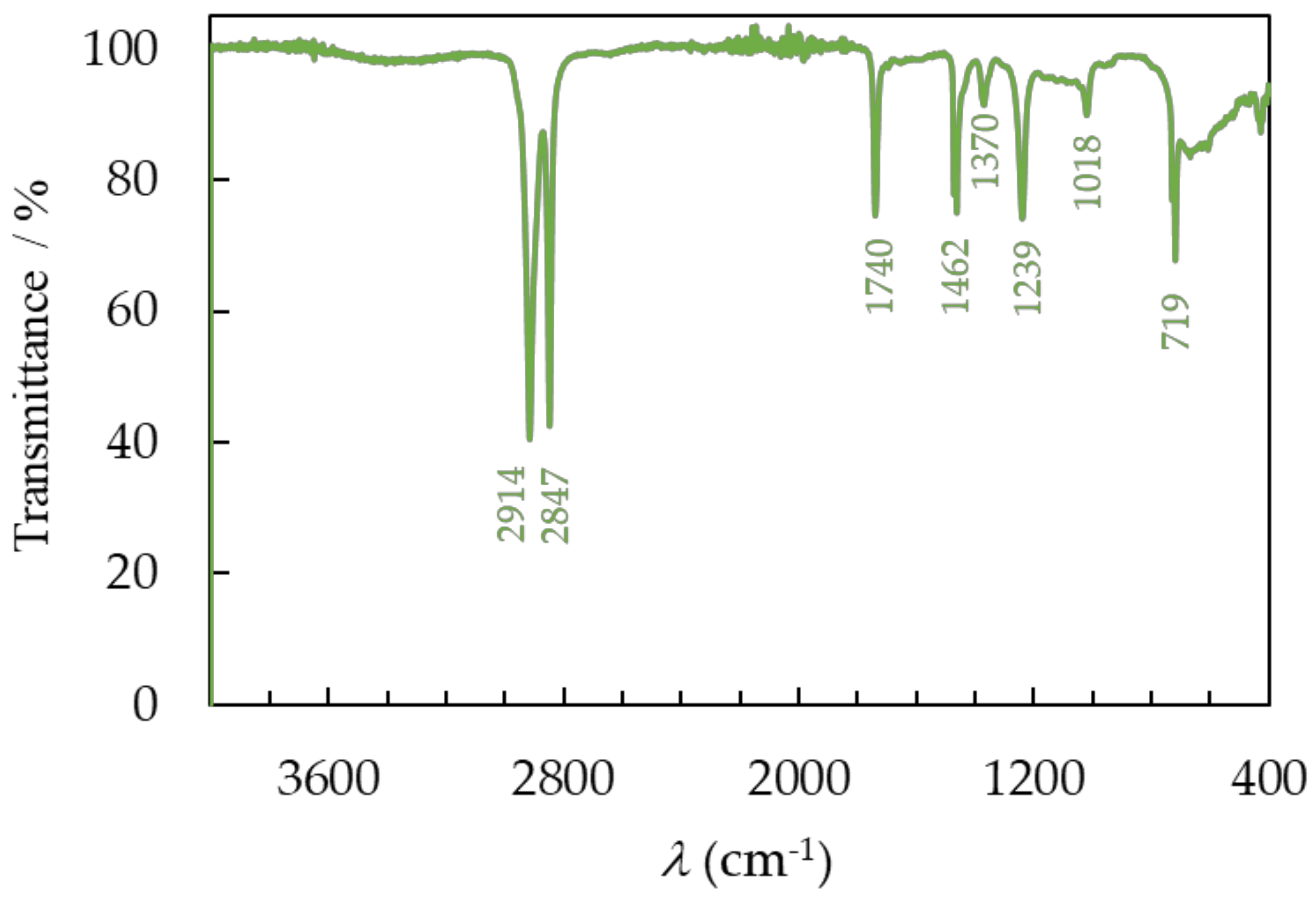 Materials 17 00821 g009