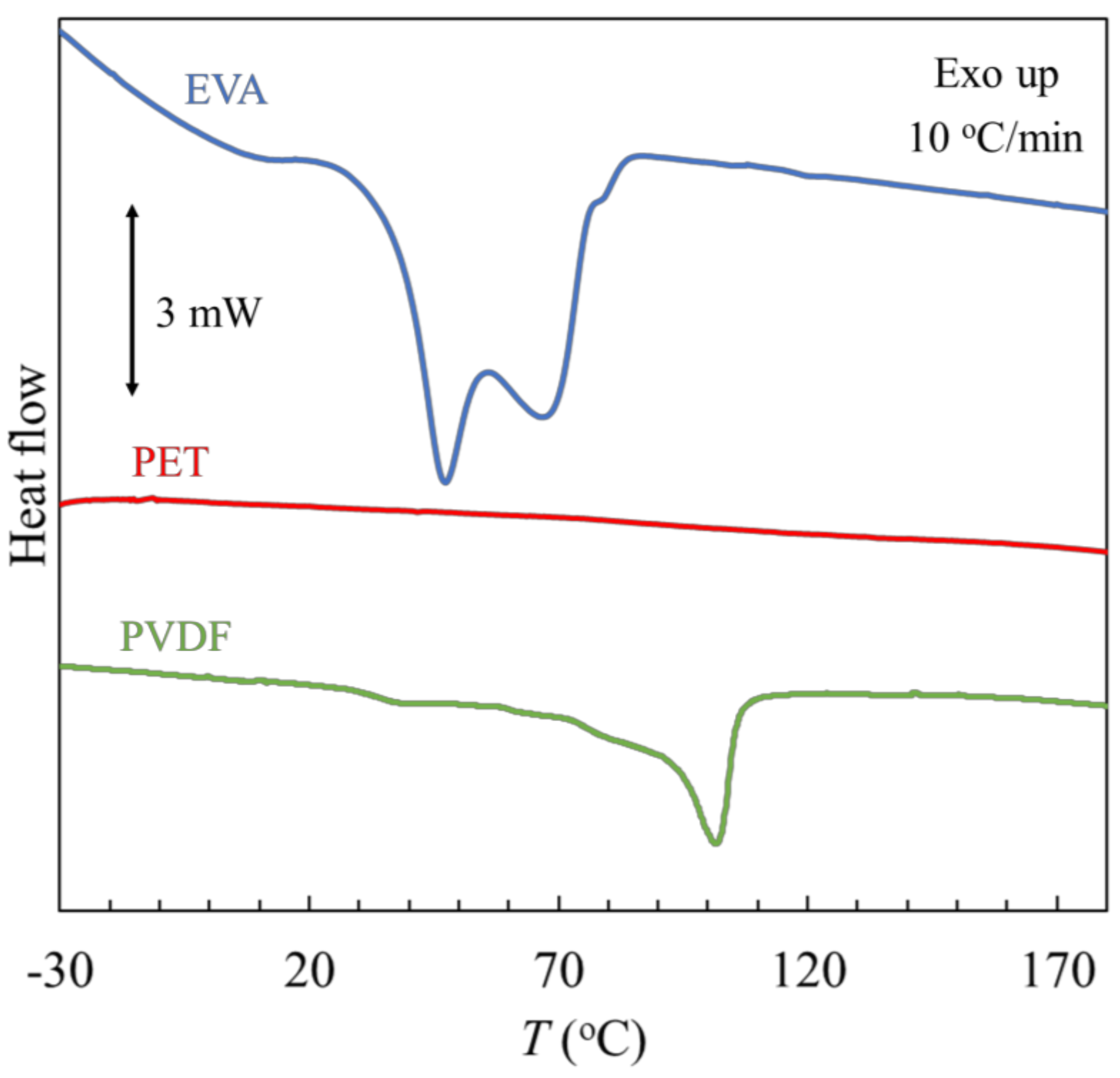 Materials 17 00821 g010