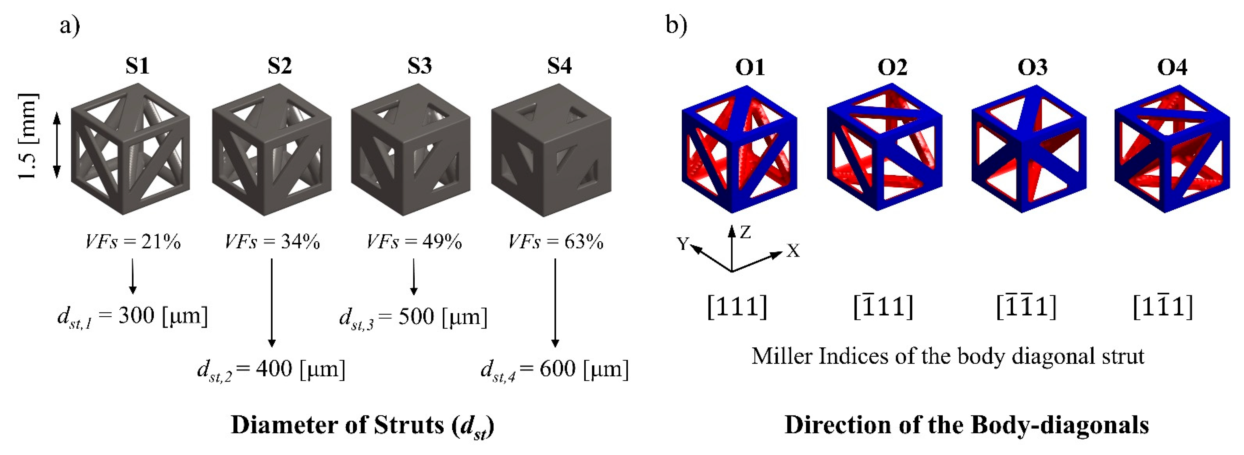 Materials 17 00822 g001