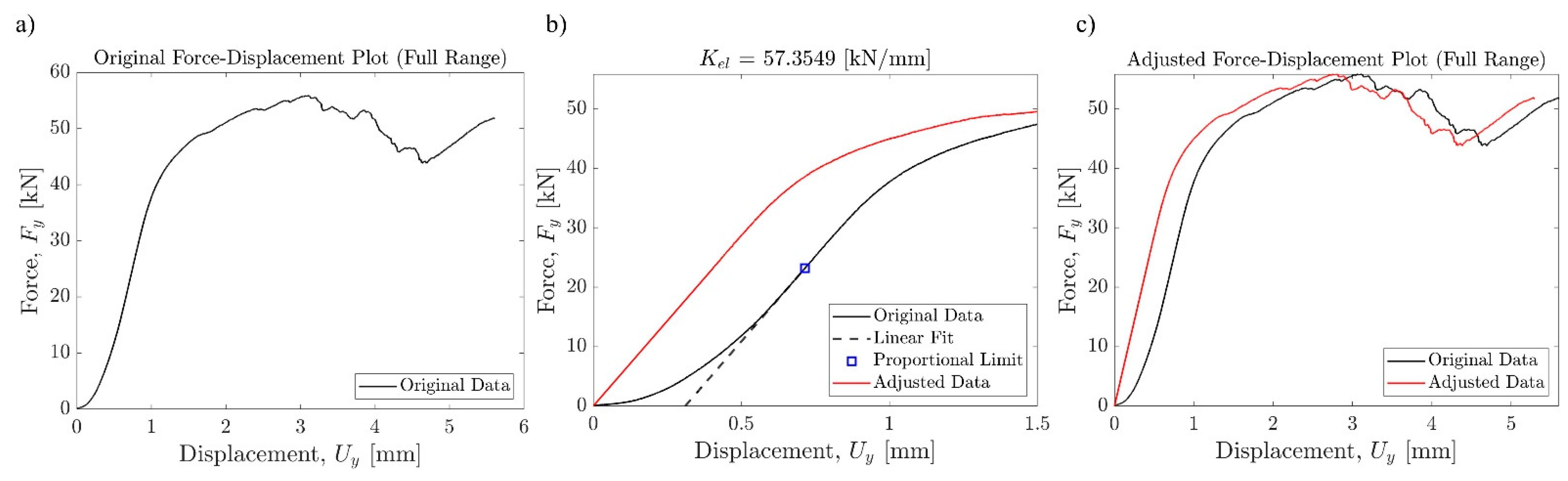 Materials 17 00822 g007