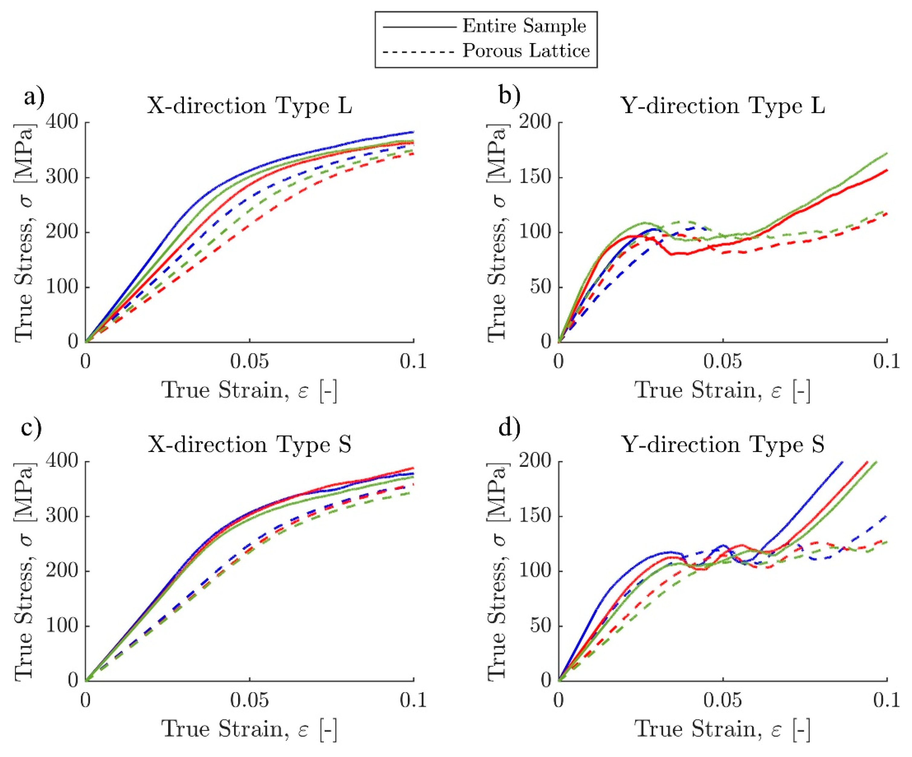 Materials 17 00822 g008