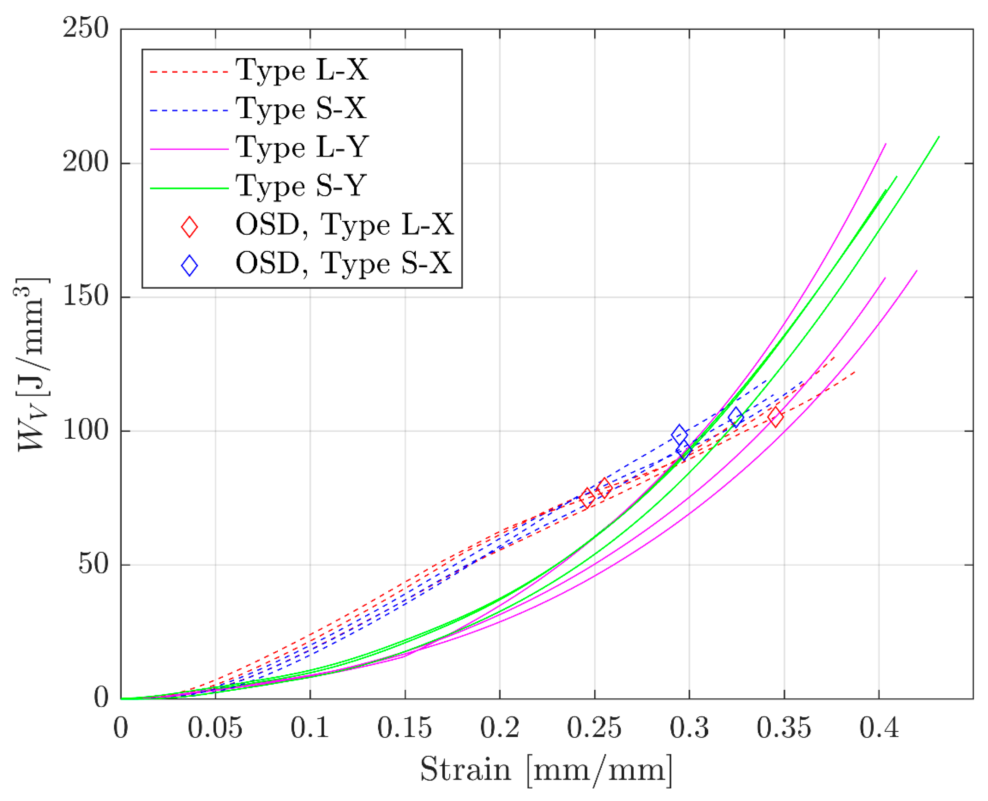Materials 17 00822 g012