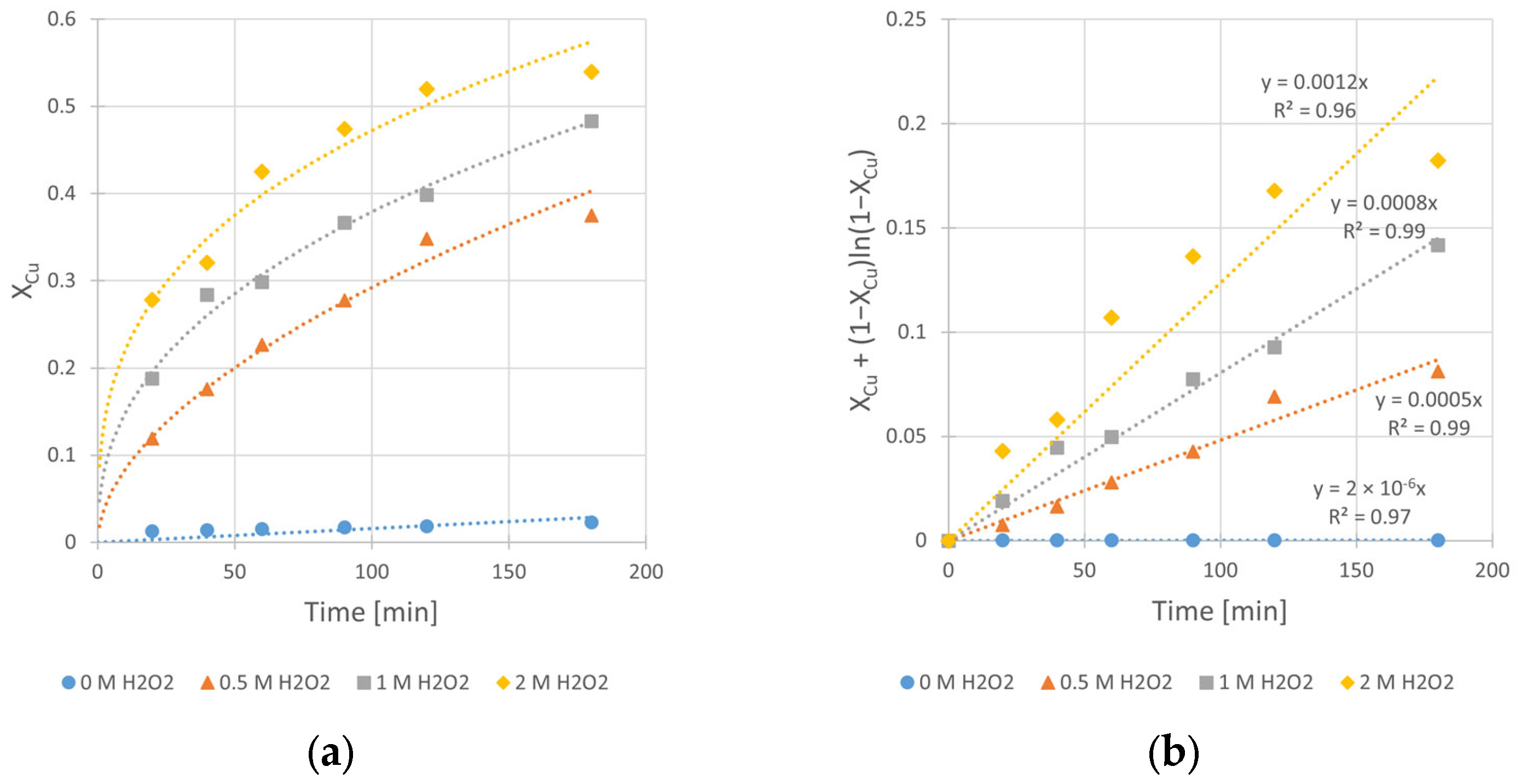 Materials 17 00824 g009