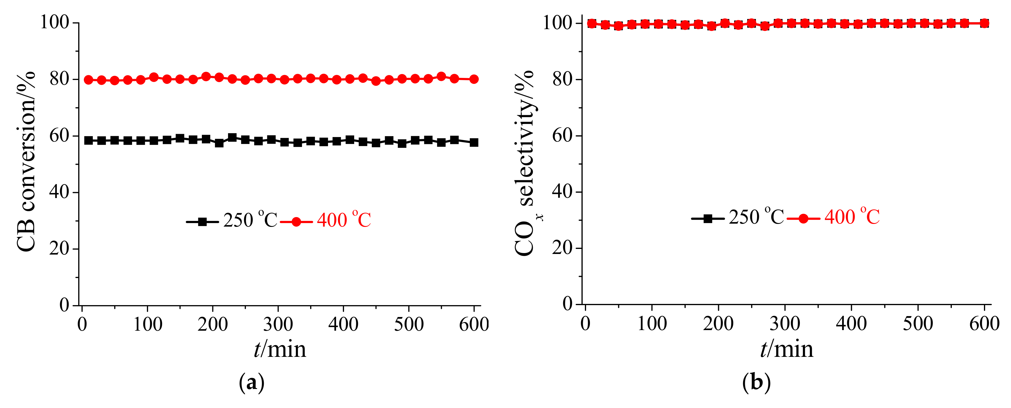 Materials 17 00828 g002
