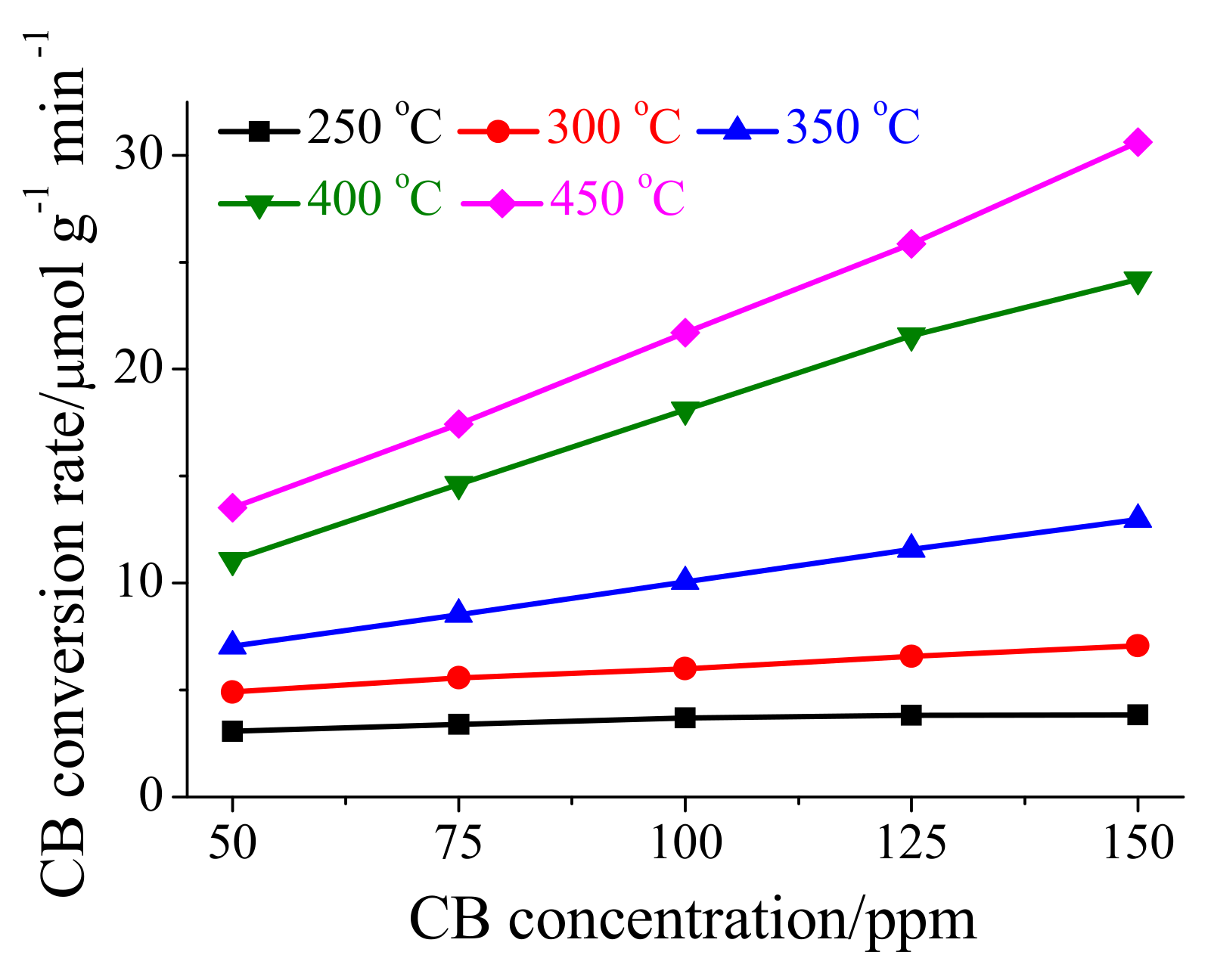 Materials 17 00828 g005