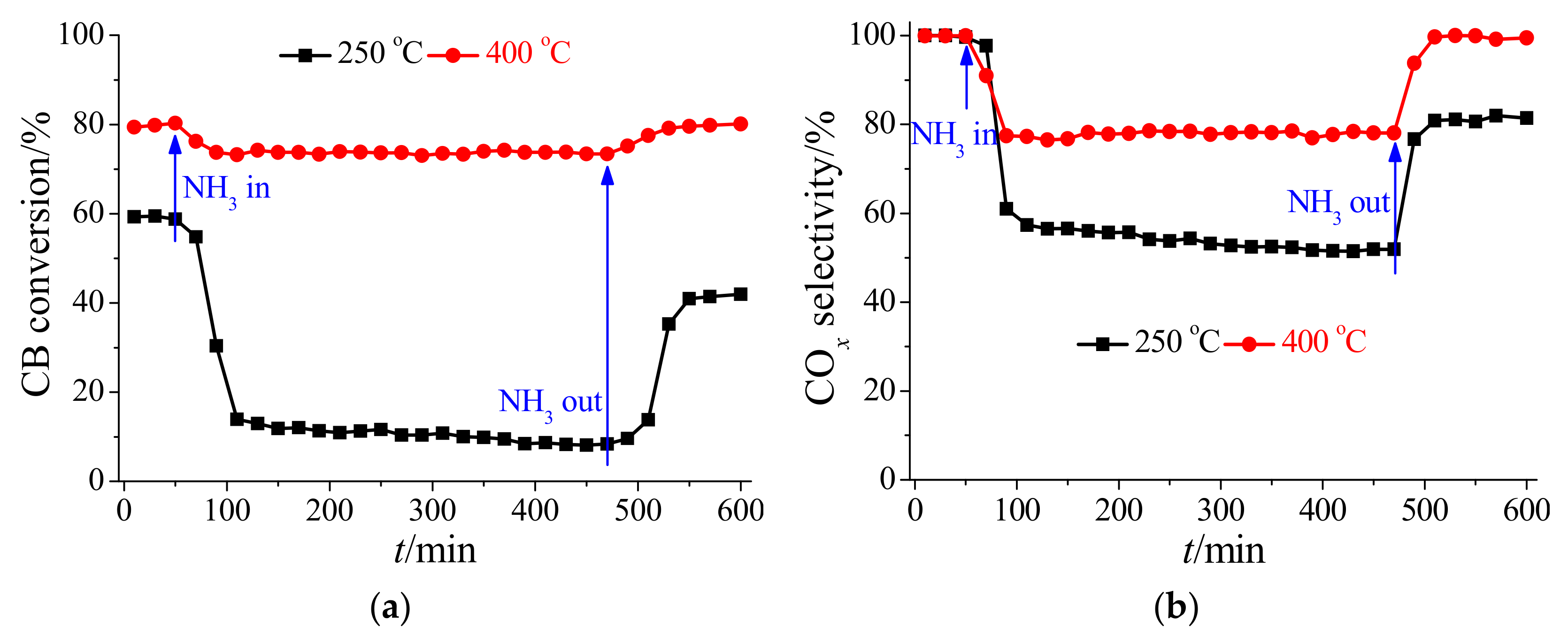 Materials 17 00828 g009