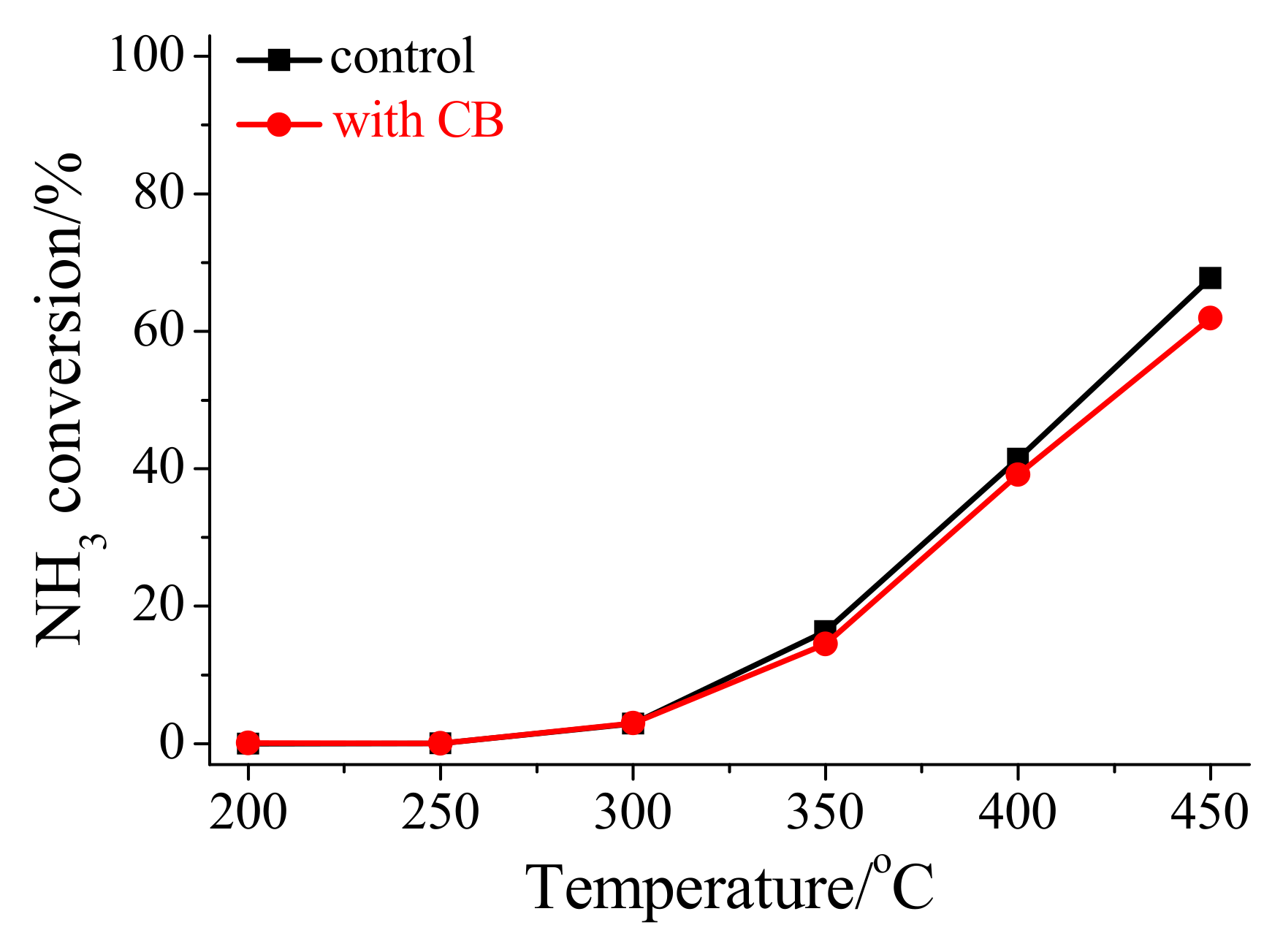 Materials 17 00828 g010