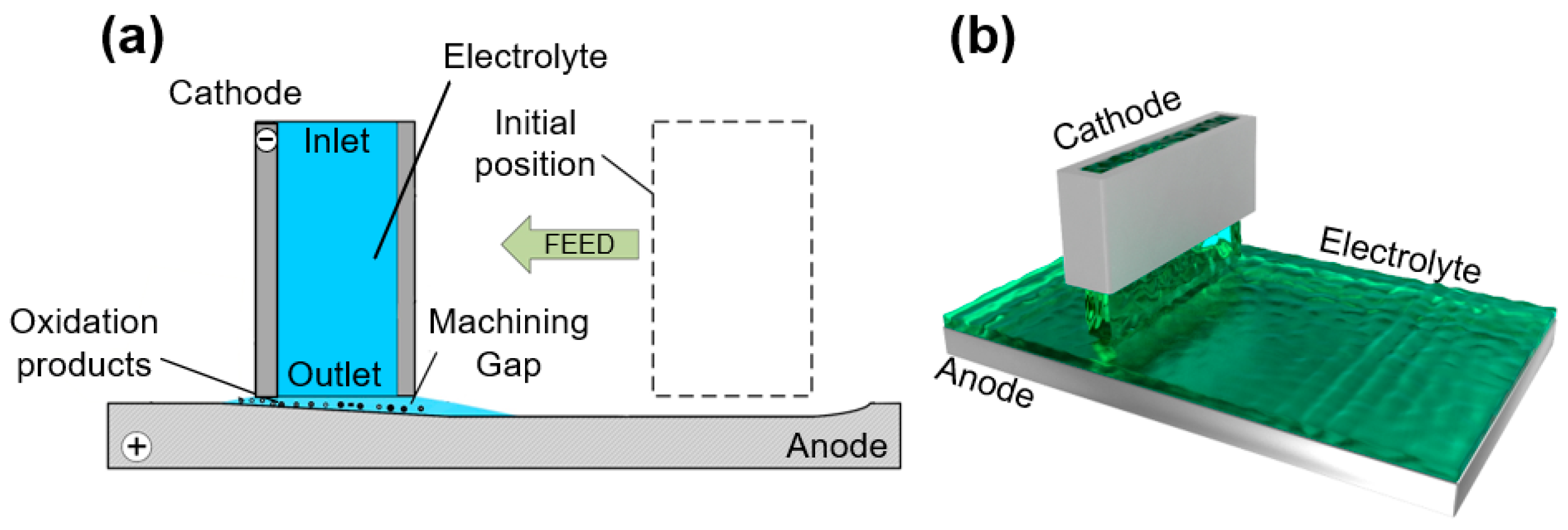 Materials 17 00829 g001
