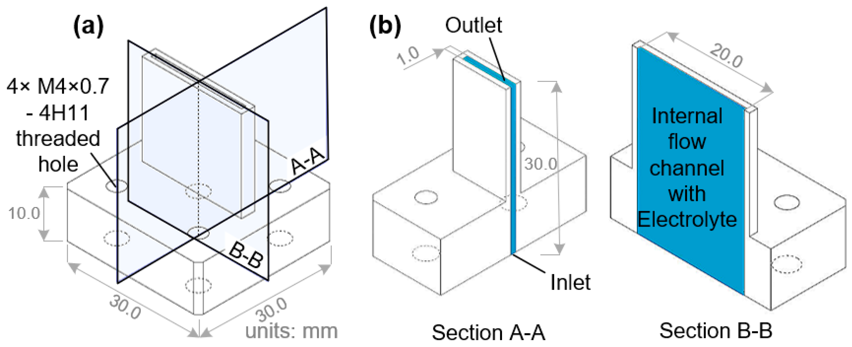 Materials 17 00829 g002