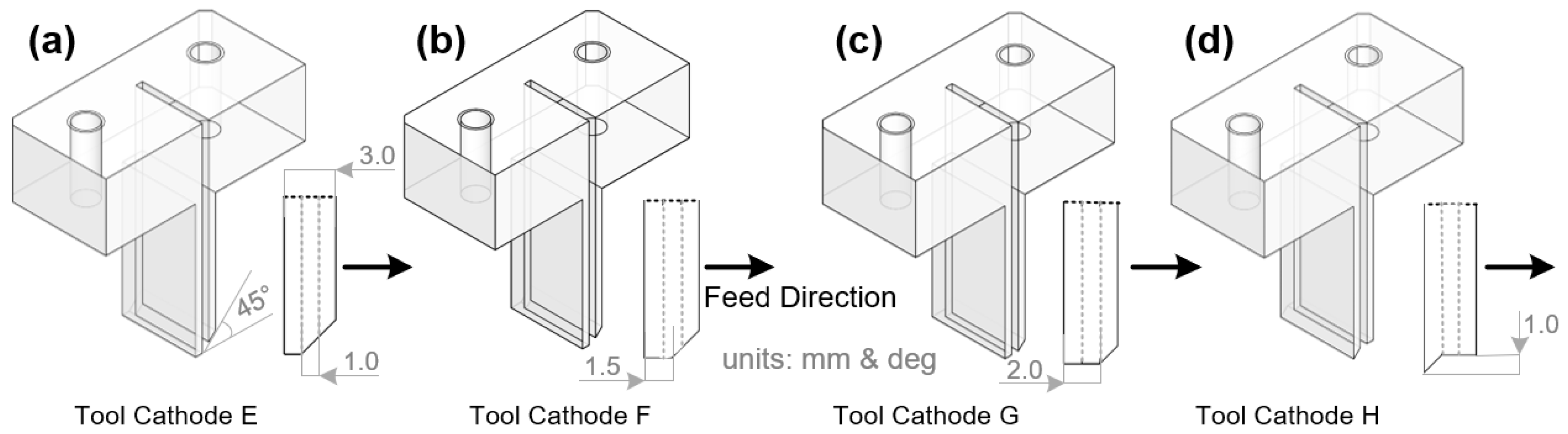 Materials 17 00829 g006