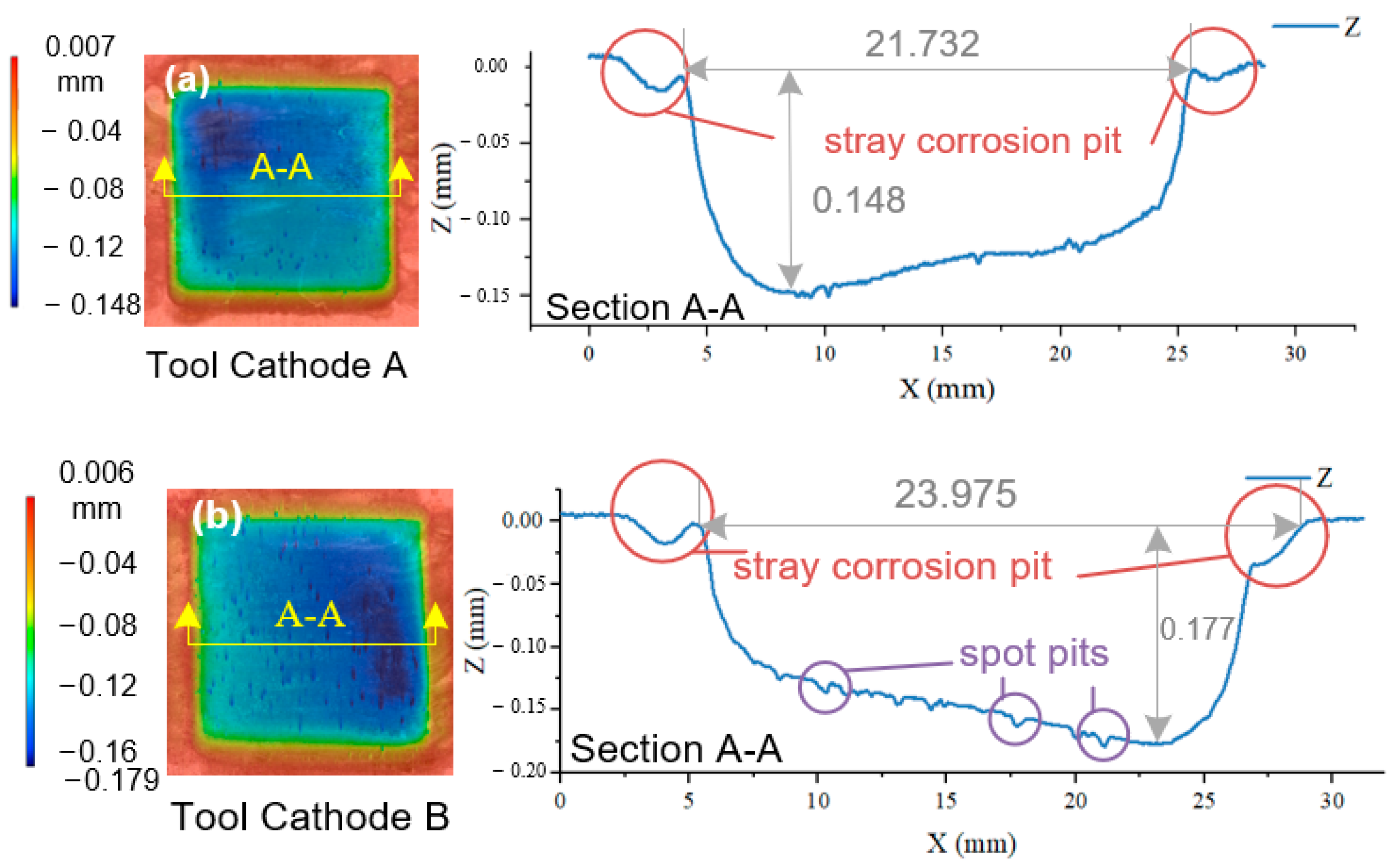 Materials 17 00829 g011a