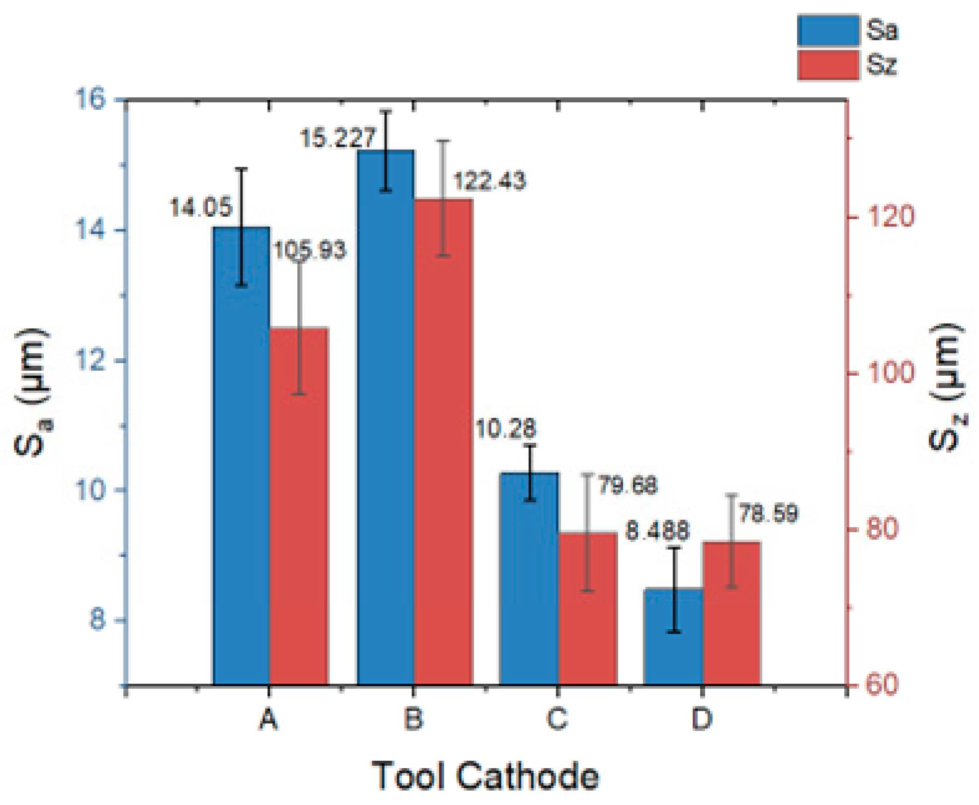Materials 17 00829 g012