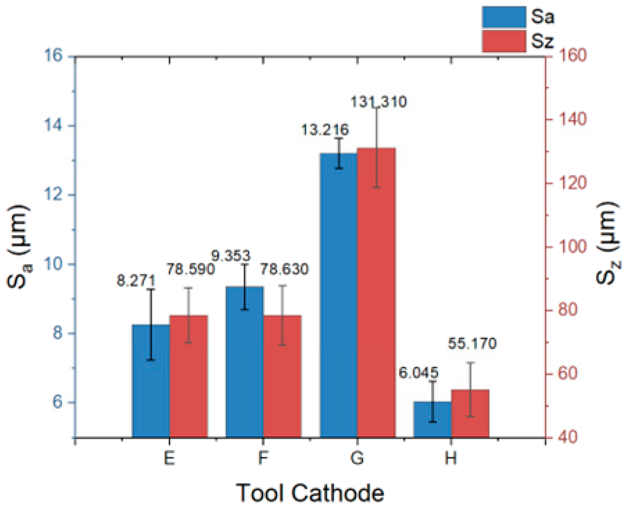 Materials 17 00829 g014