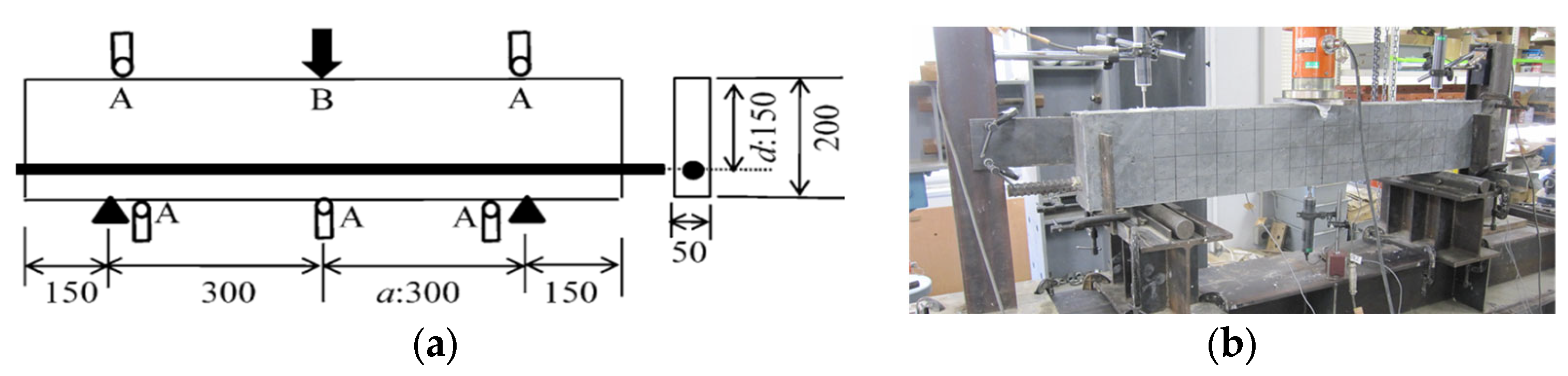Materials 17 00831 g002