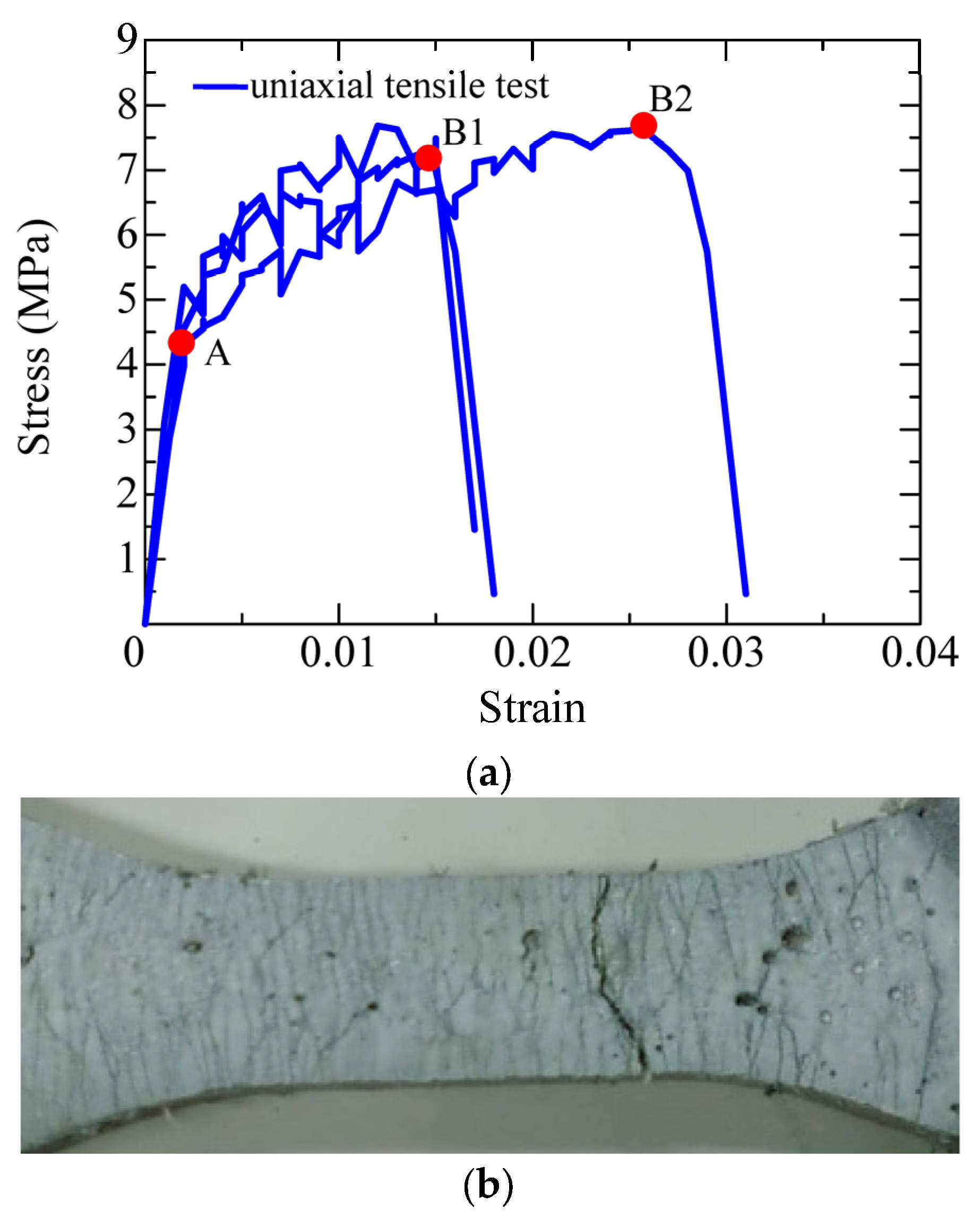 Materials 17 00831 g004
