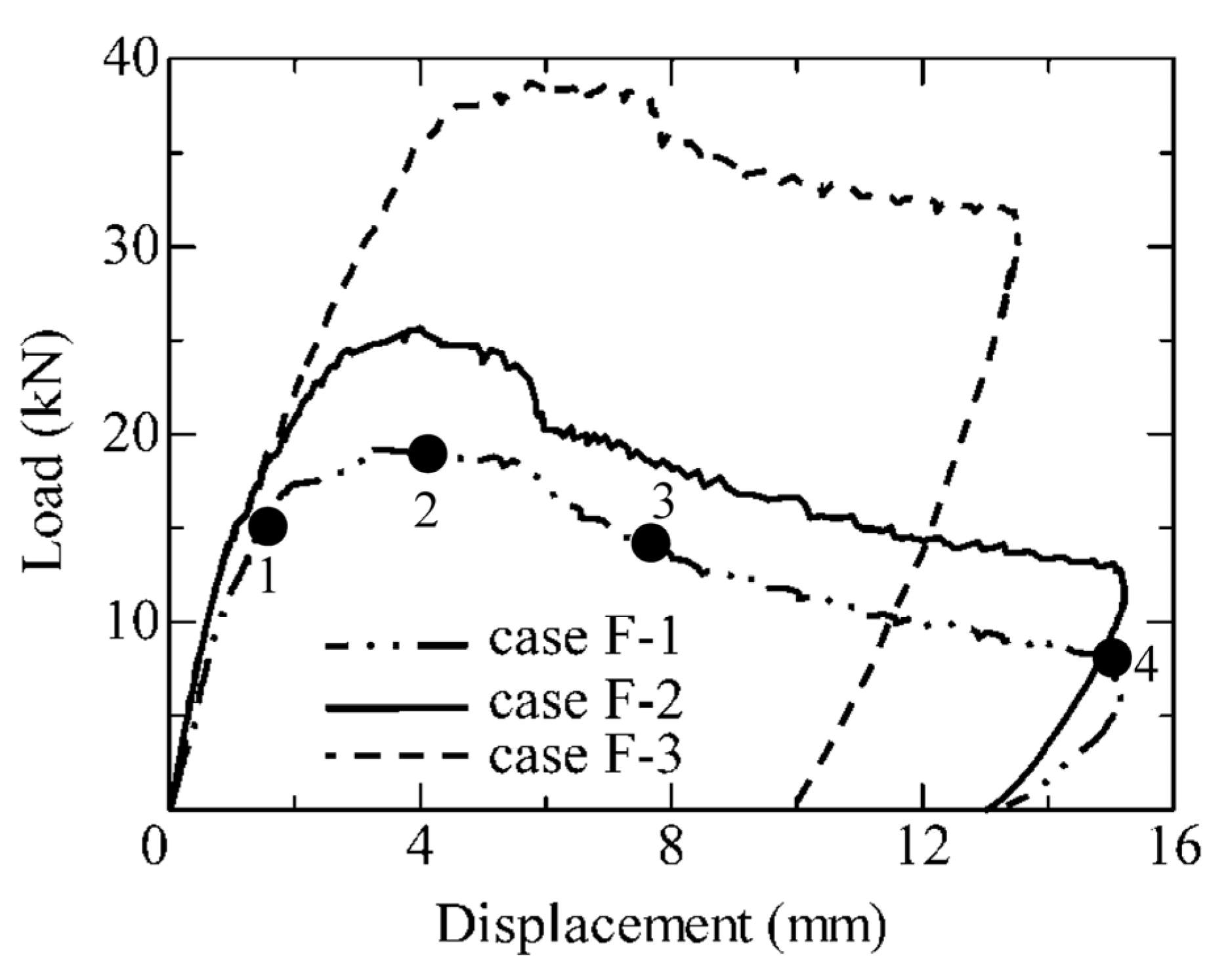 Materials 17 00831 g009