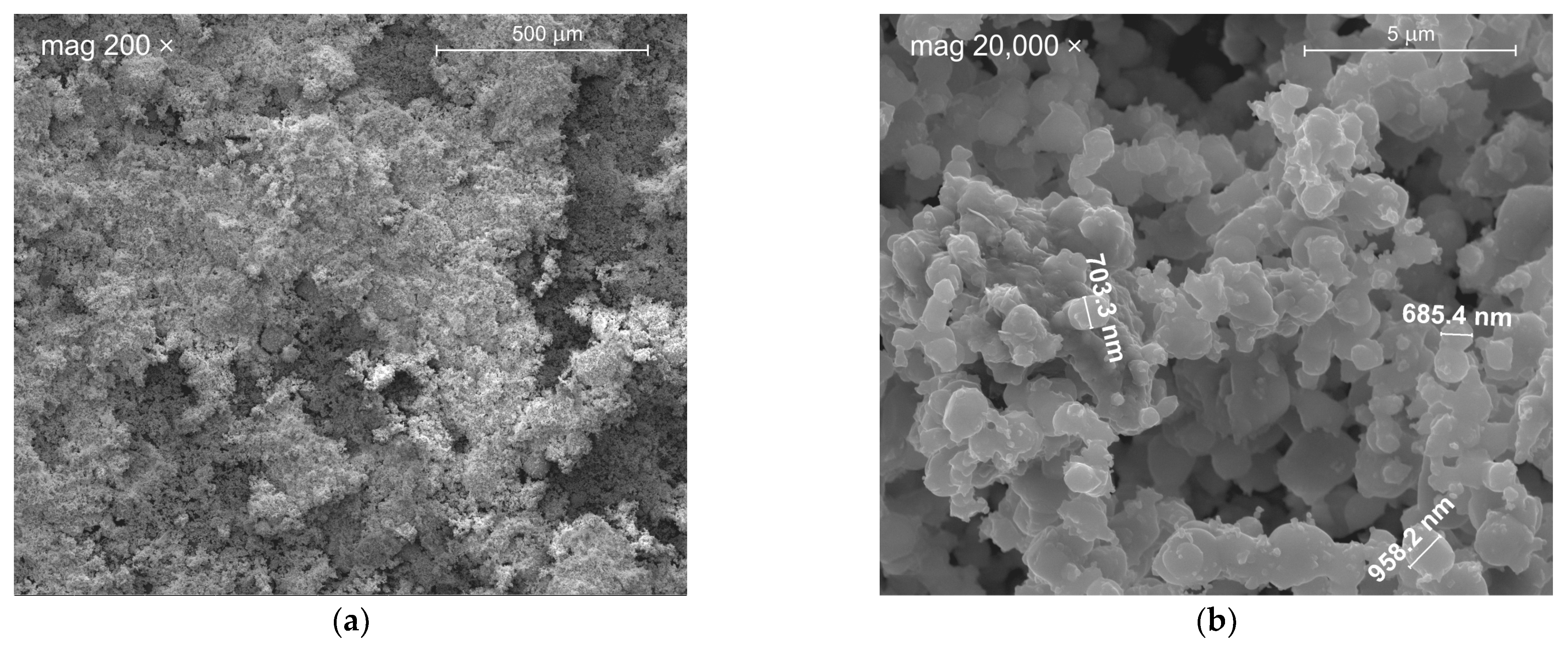 Materials 17 00833 g002