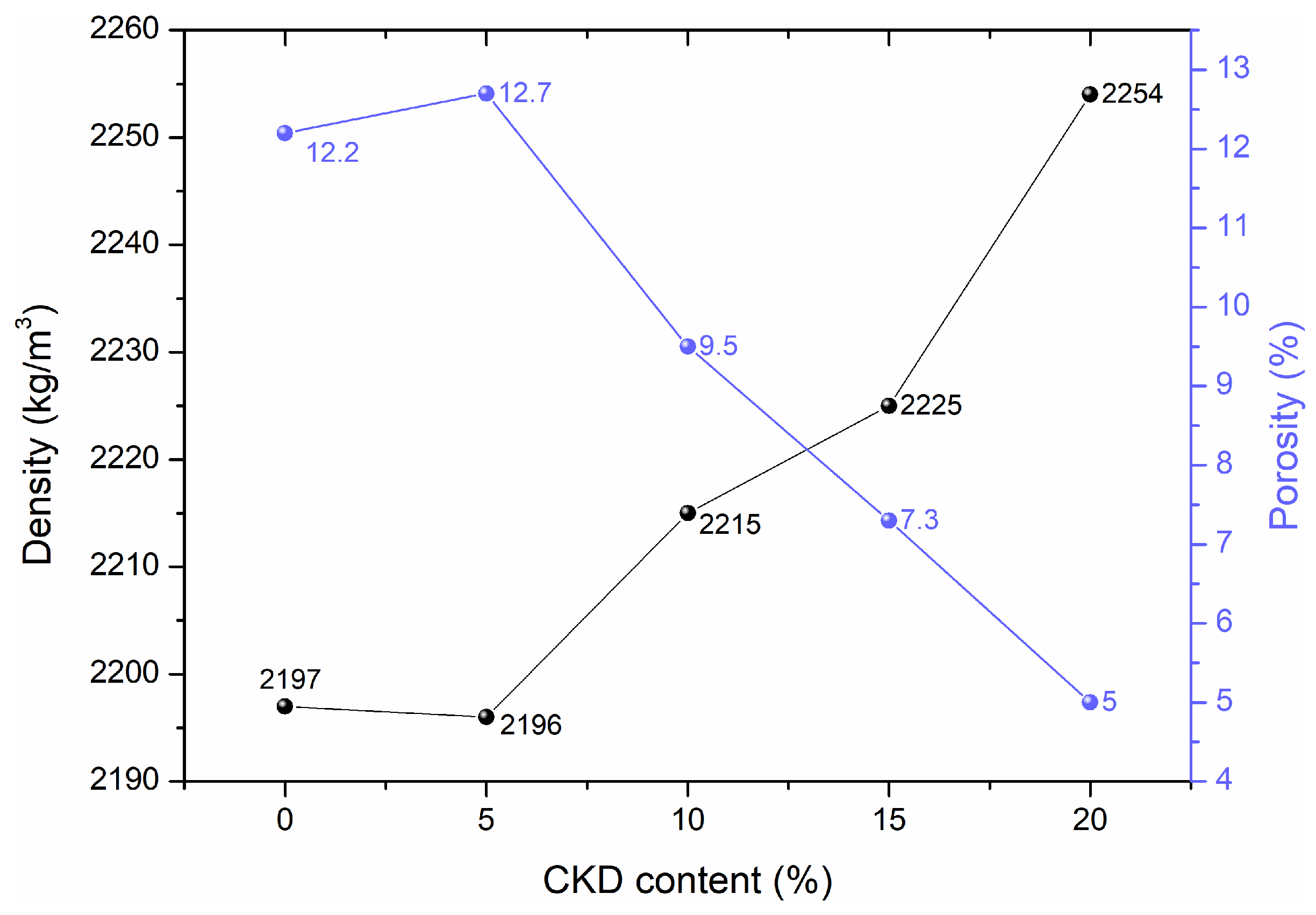 Materials 17 00833 g004