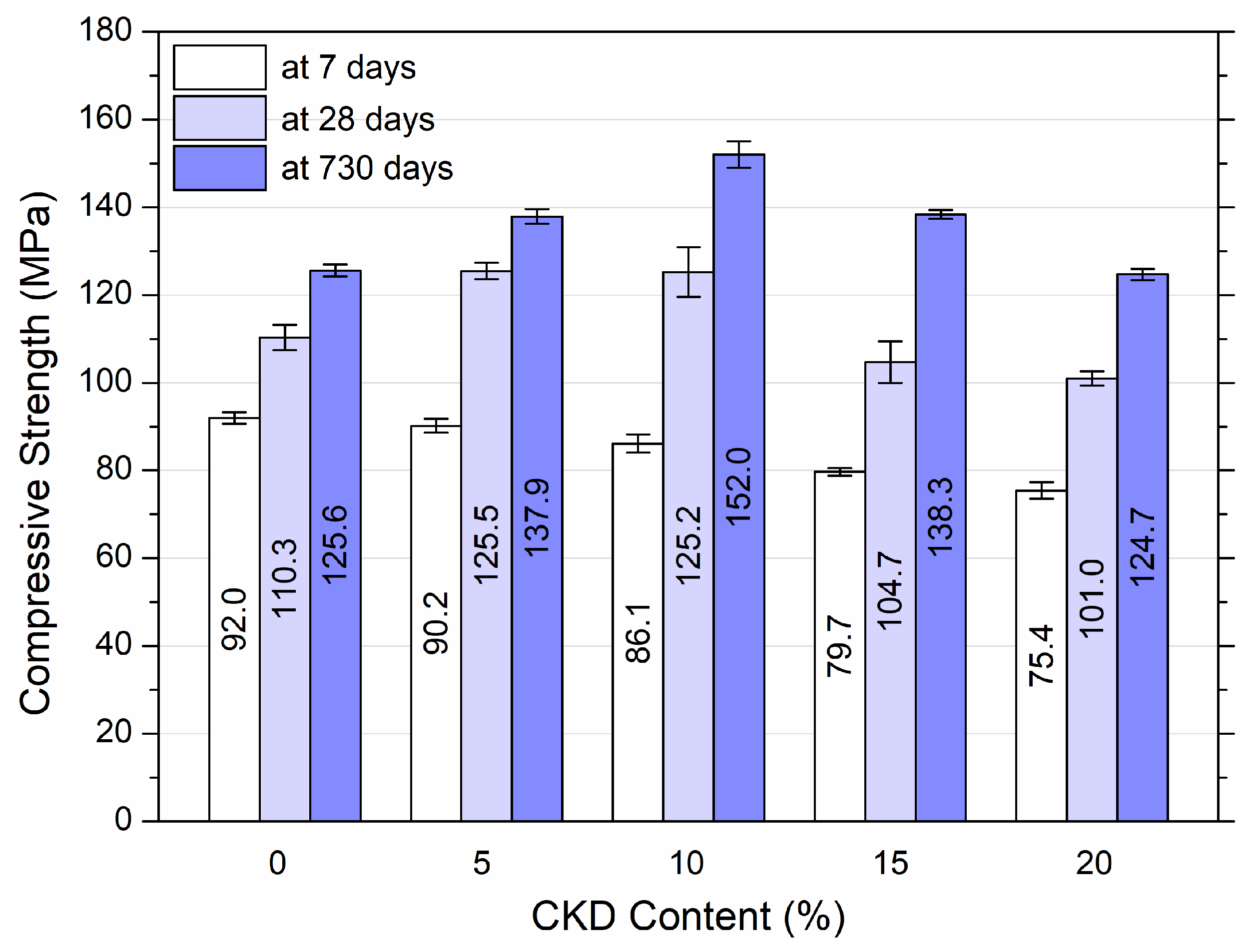 Materials 17 00833 g005