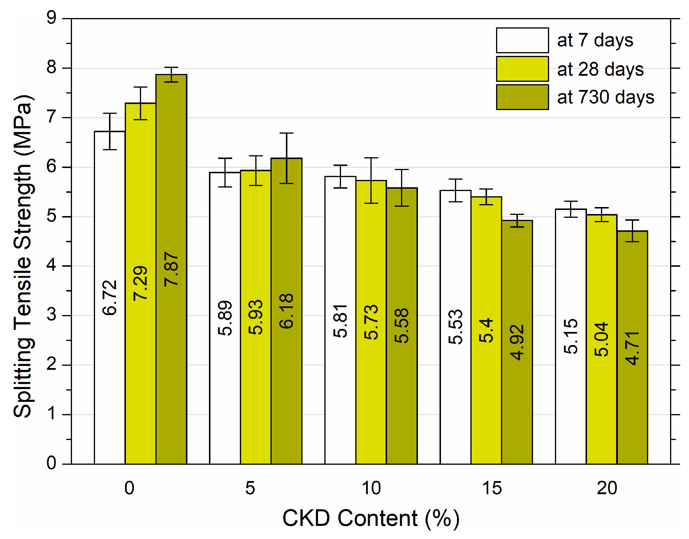 Materials 17 00833 g007