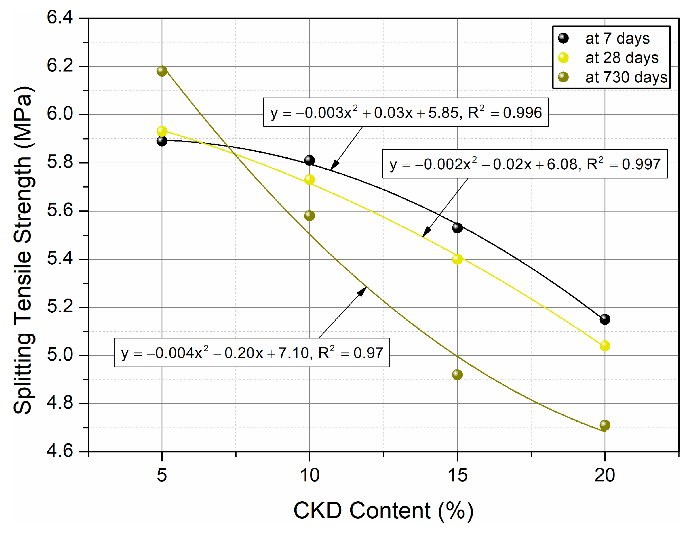 Materials 17 00833 g008