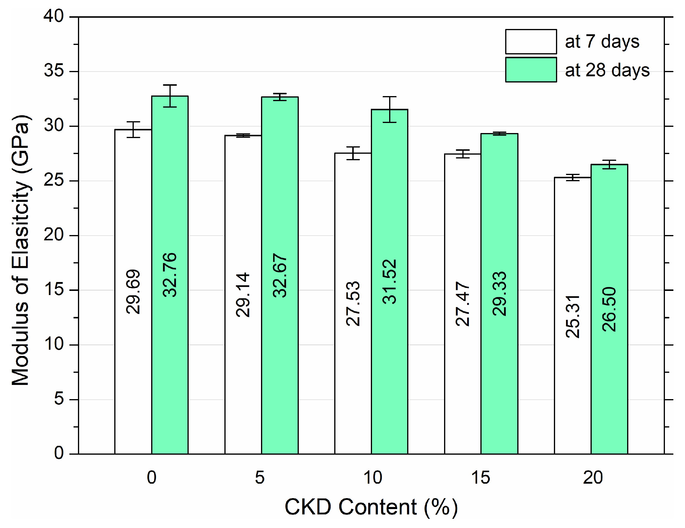 Materials 17 00833 g009