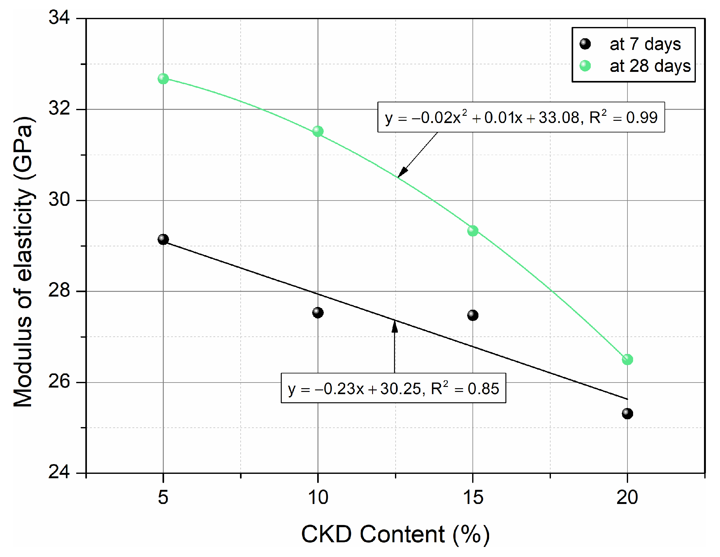 Materials 17 00833 g010
