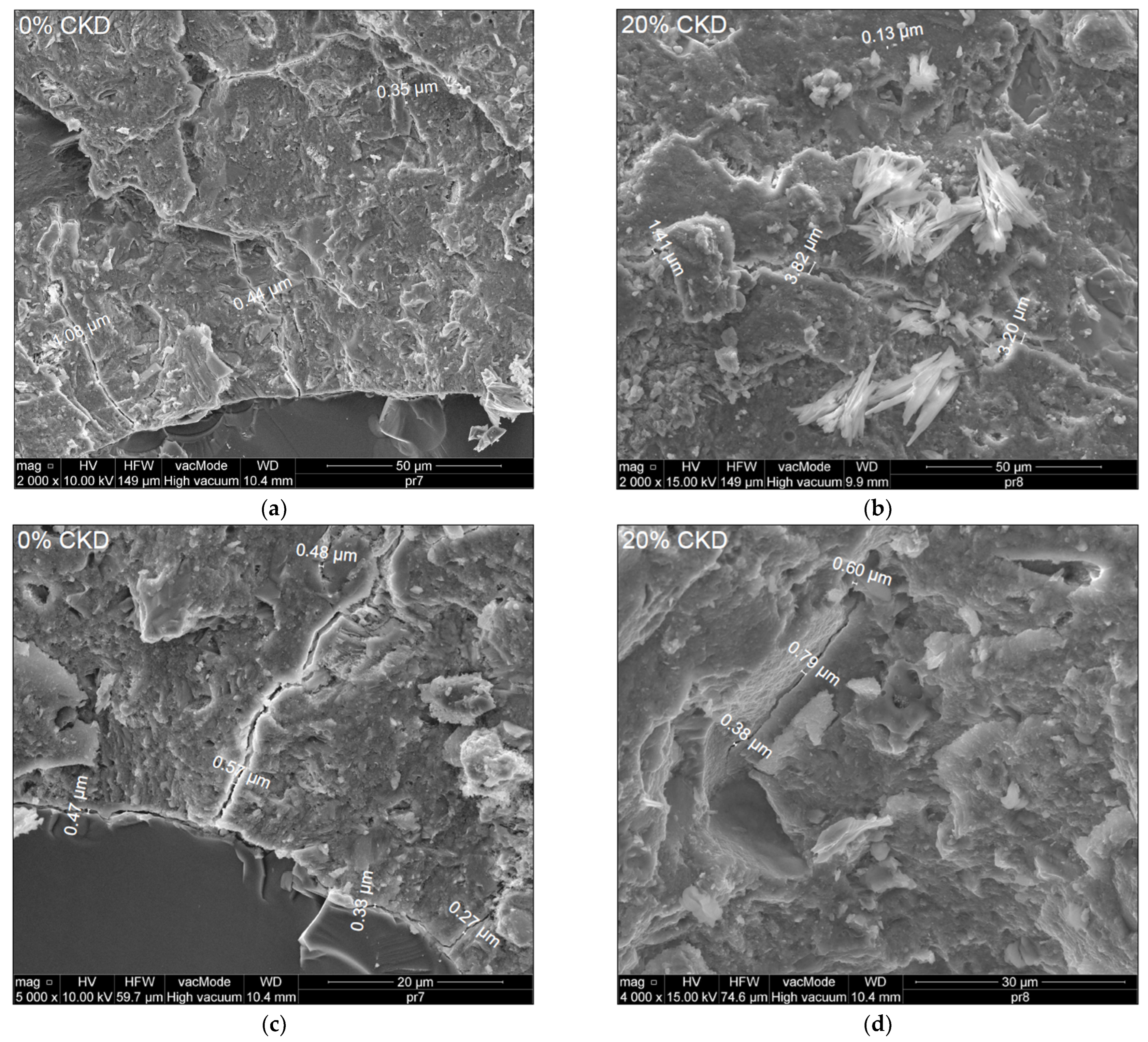 Materials 17 00833 g015