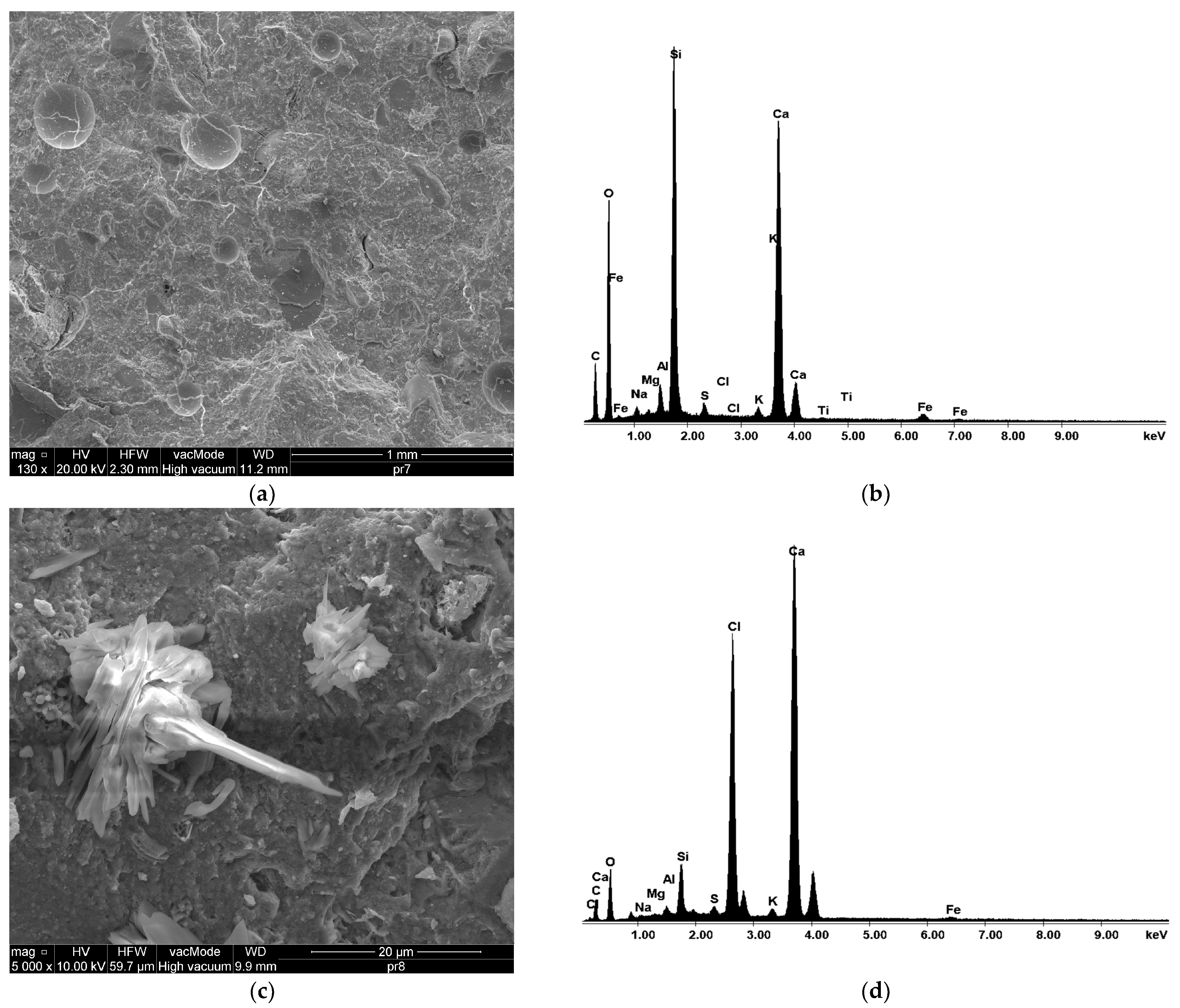 Materials 17 00833 g016