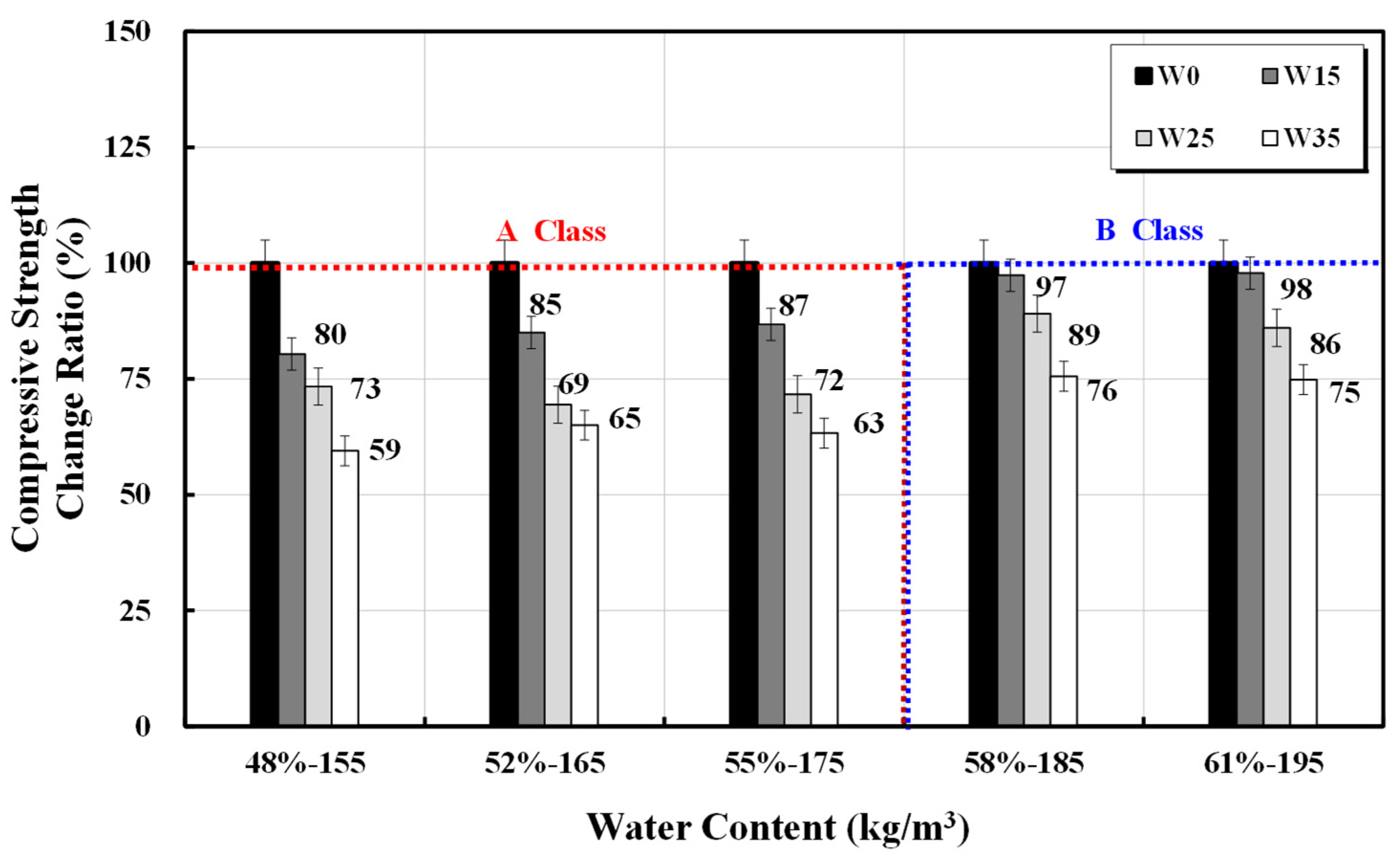 Materials 17 00834 g003