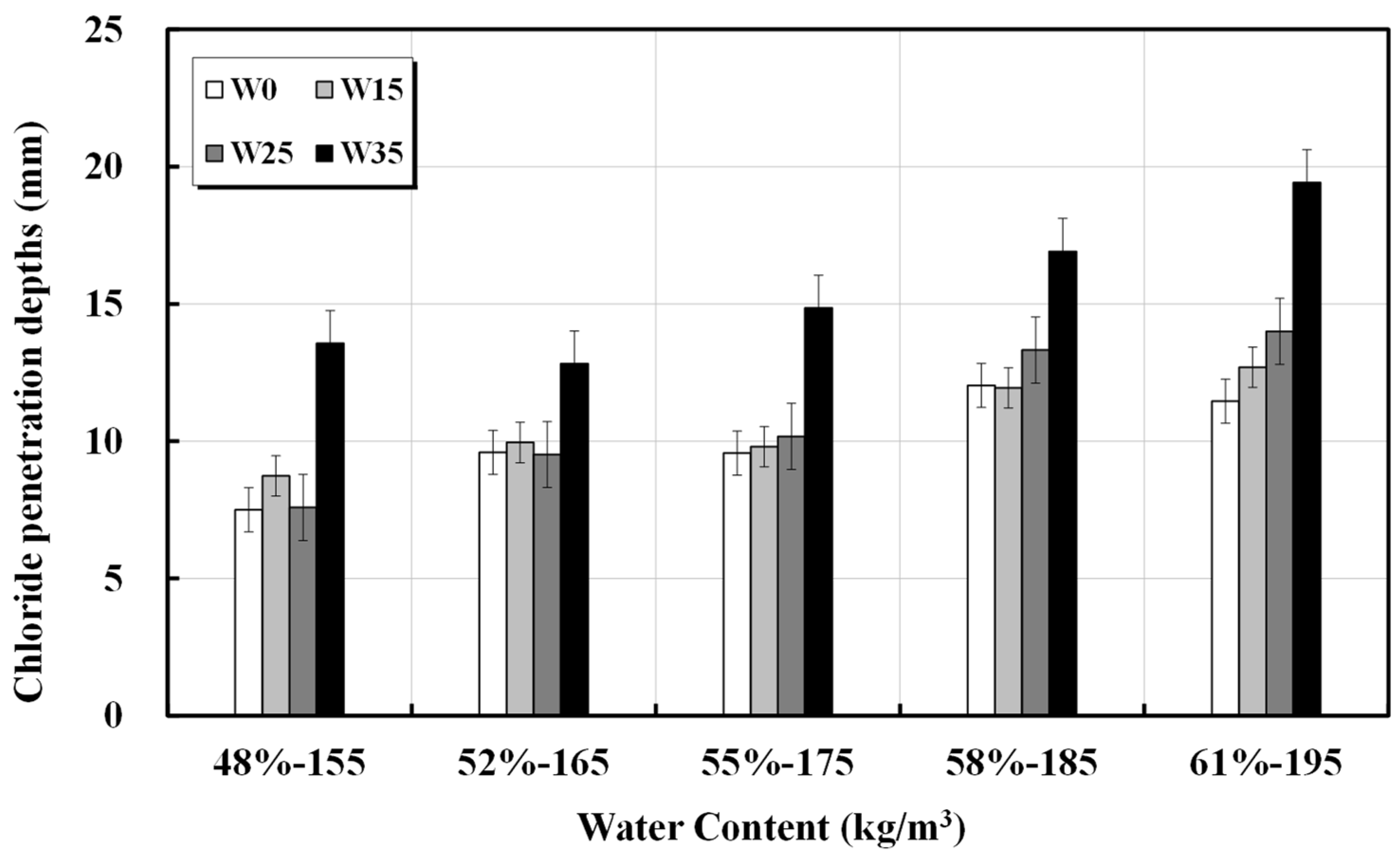 Materials 17 00834 g004