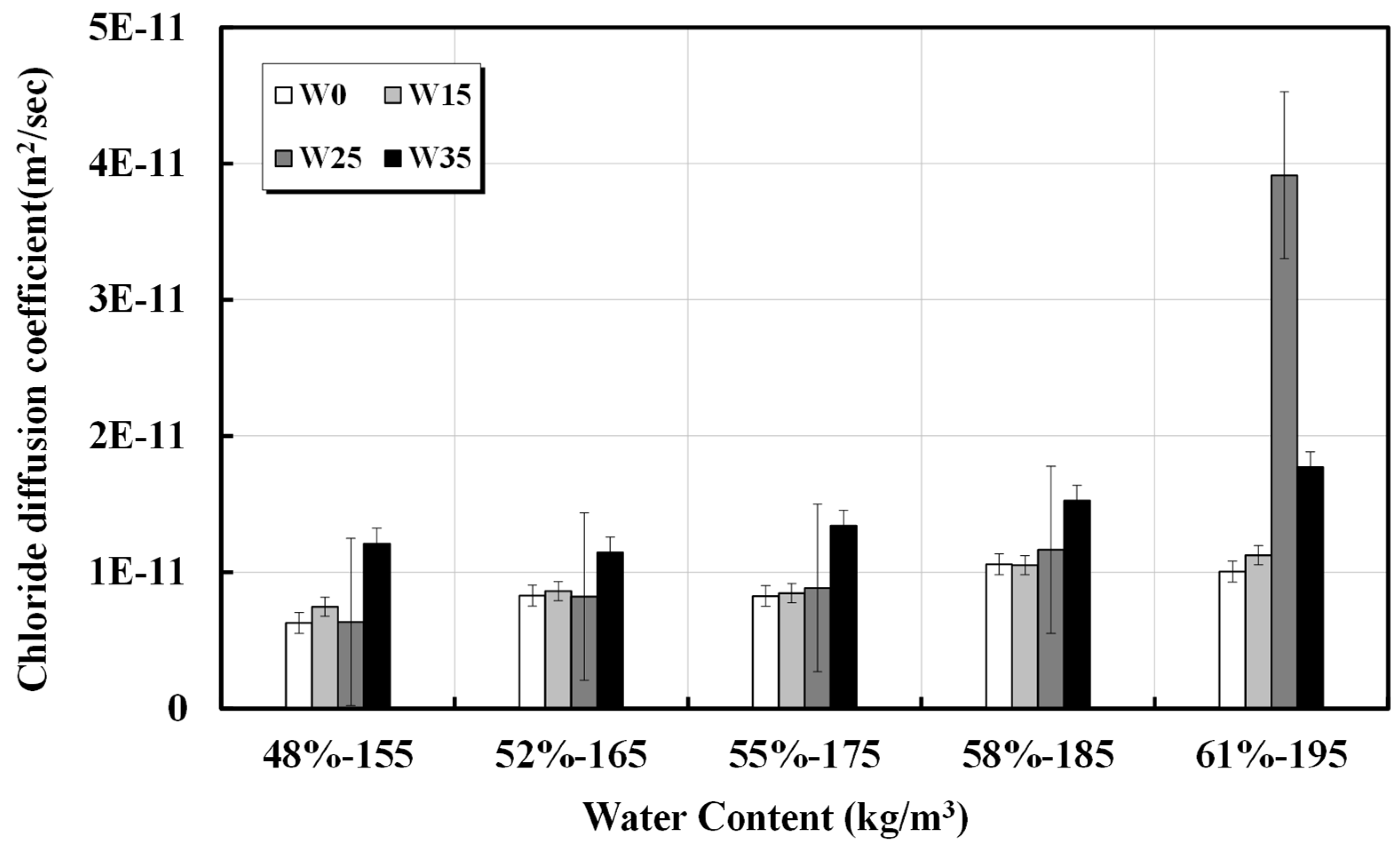 Materials 17 00834 g005