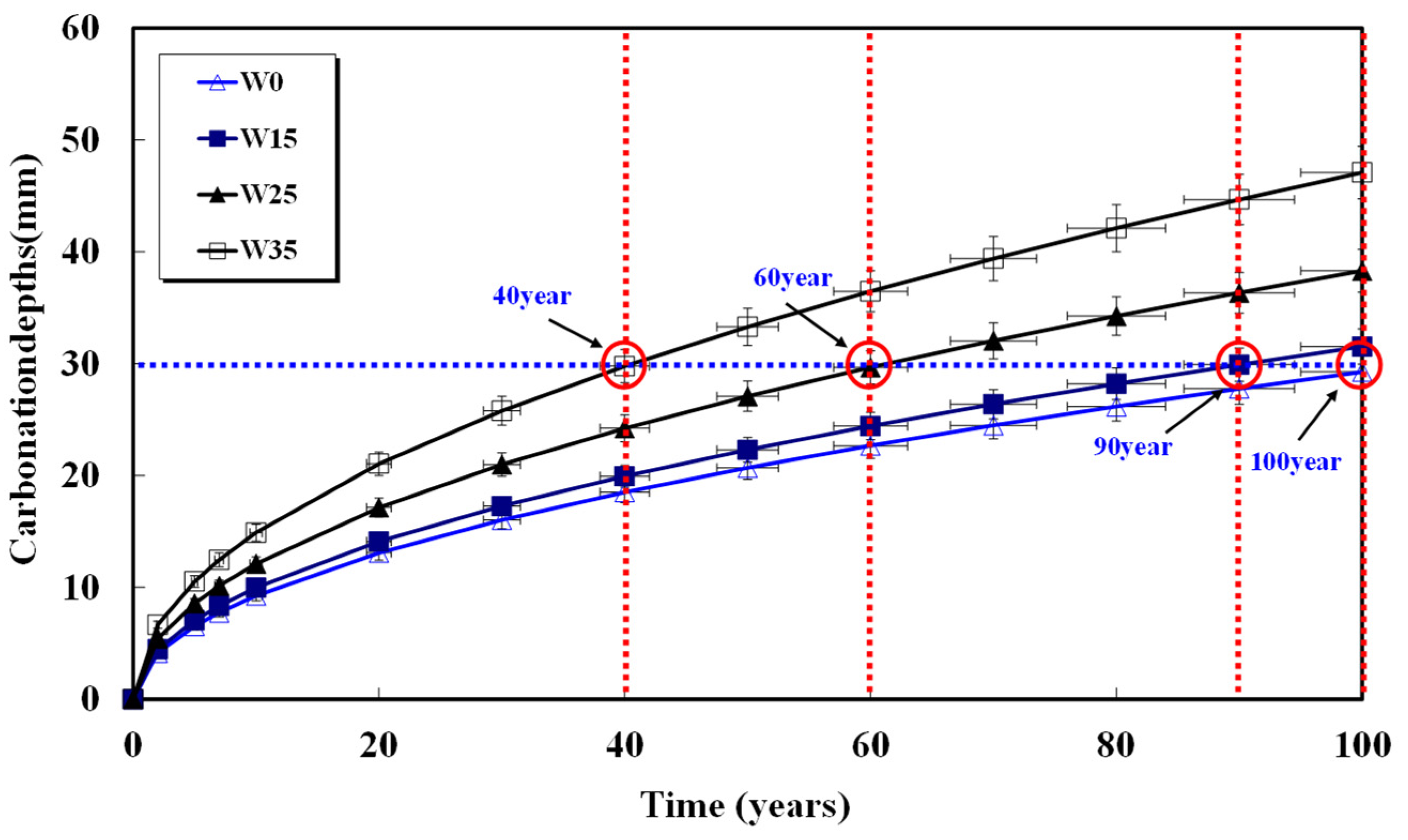 Materials 17 00834 g008