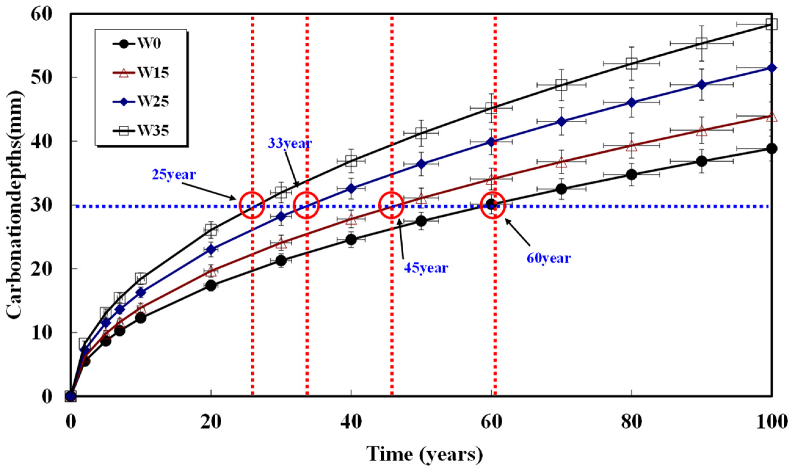 Materials 17 00834 g009
