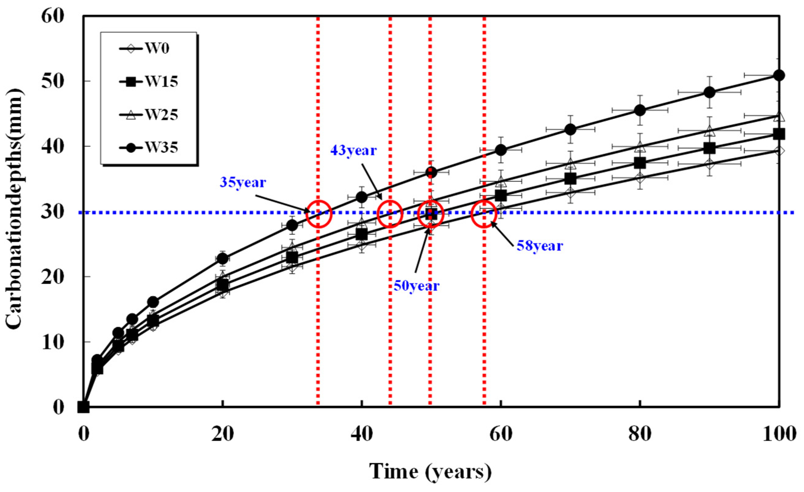Materials 17 00834 g010