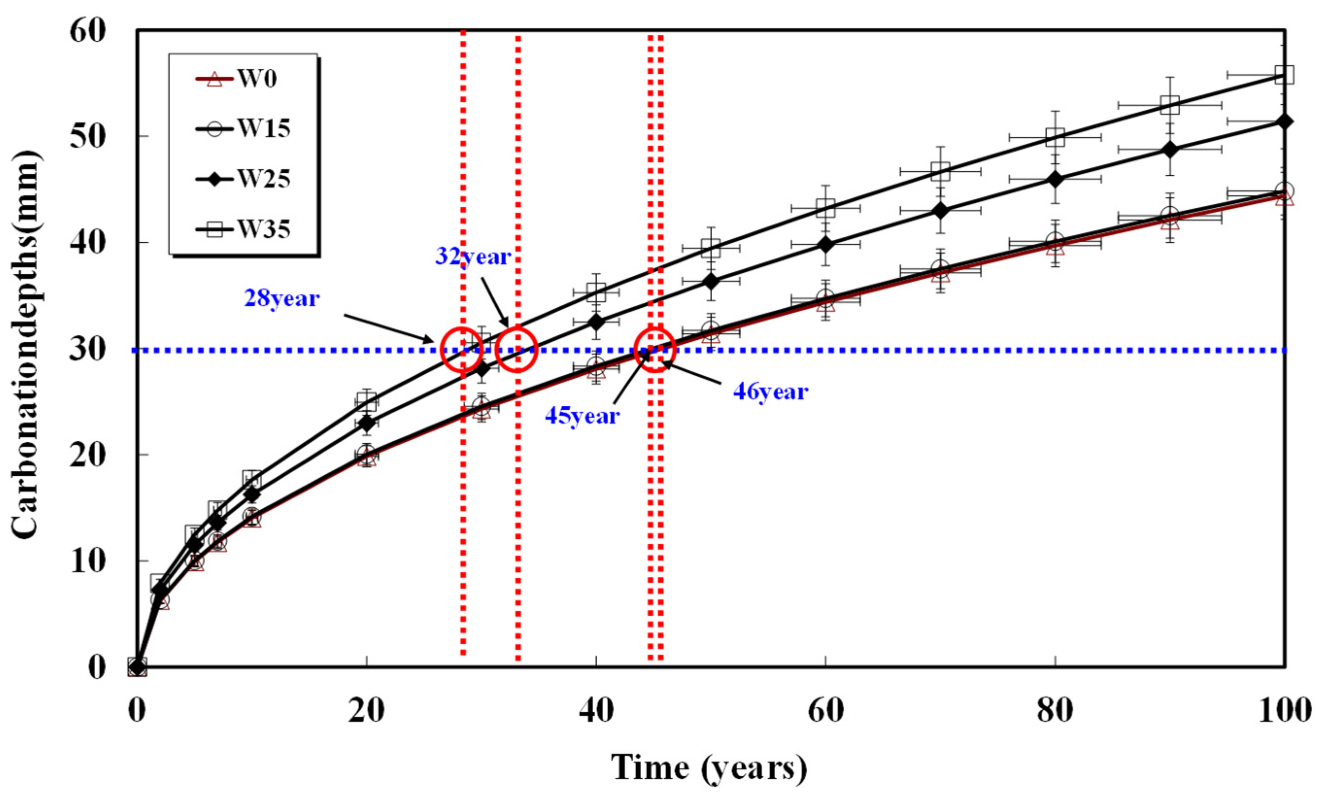 Materials 17 00834 g011