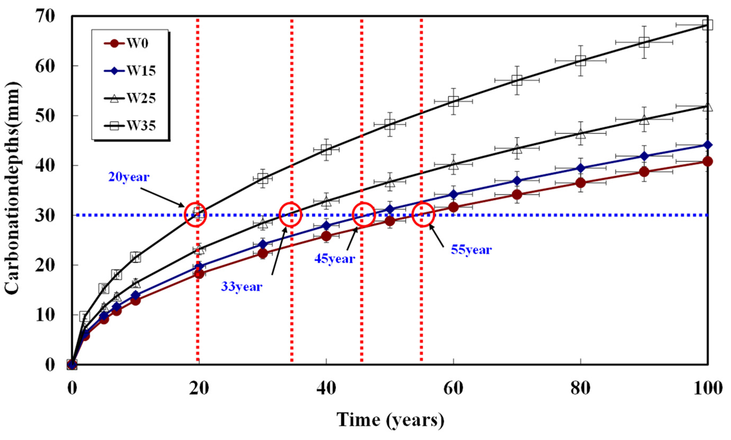 Materials 17 00834 g012
