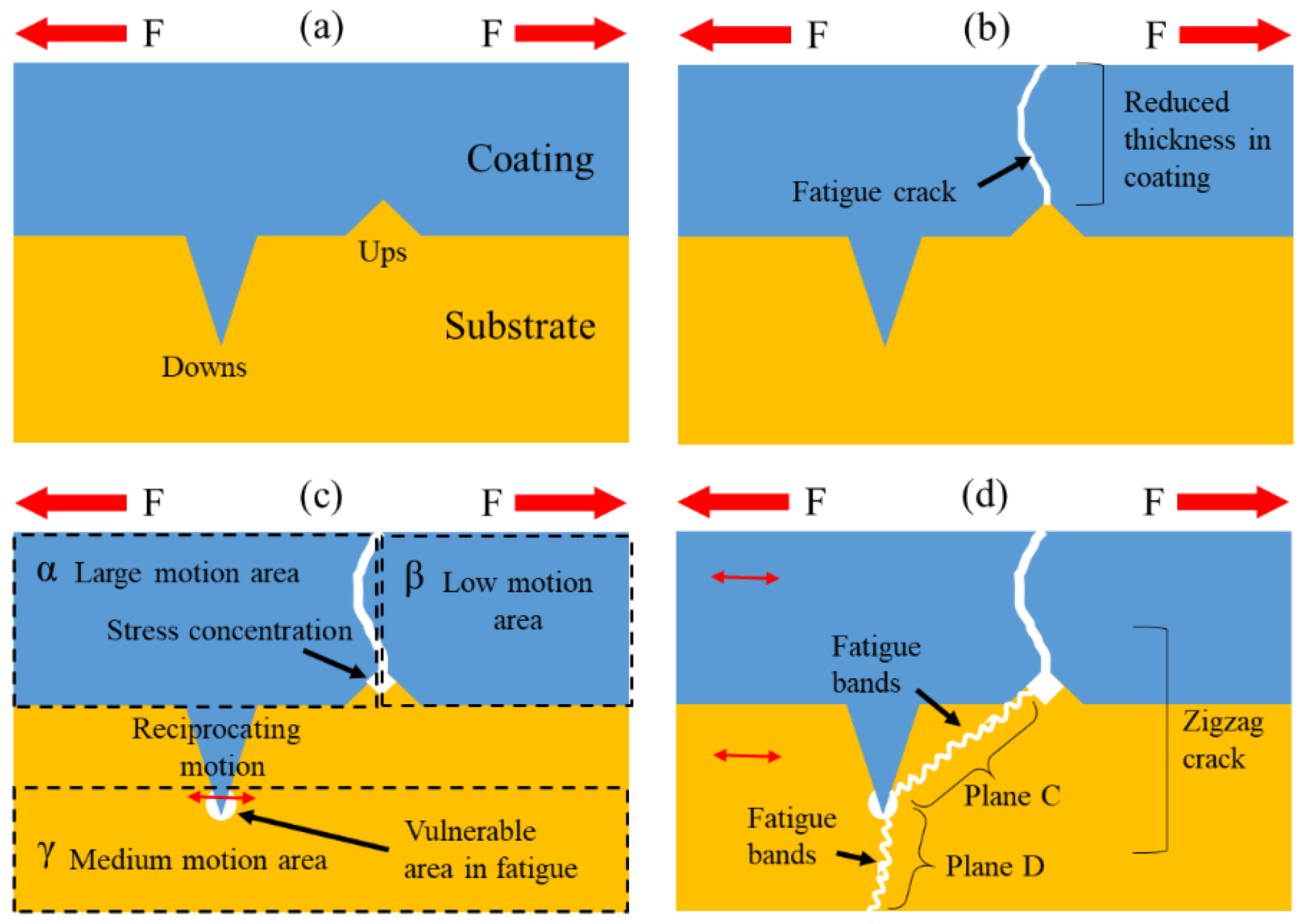 Materials 17 00835 g006