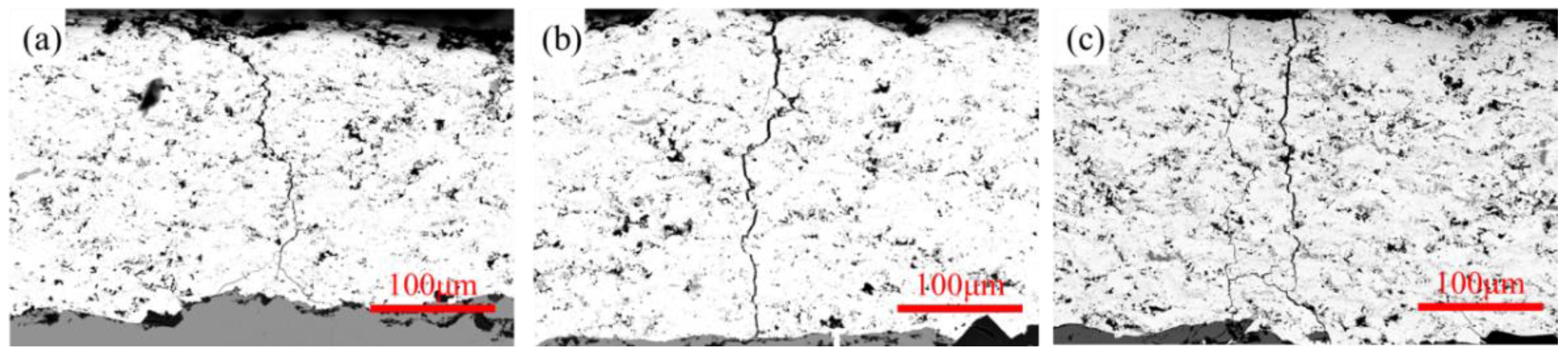 Materials 17 00835 g009